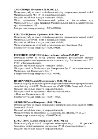 АКІМОВ Юрій Вікторович, 01.04.1983 р.н.
Проходив службу на посаді поліцейського відділу реагування патрульної поліції
Мелітопольського РУП ГУНП в Запорізькій області.
На даний час обіймає посаду в «народної міліції».
Місце проживання: Мелітопольський район, с. Костянтинівка, вул.
Маяковського, 133, місце реєстрації: Мелітопольський район, с. Костянтинівка,
вул. Маяковського, 173.
Використовує номер телефону: +380963154800.
ГЕРАСІМОВ Данило Юрійович, 08.04.2001р.н.
Проходив службу на посаді поліцейського відділу реагування патрульної поліції
Мелітопольського РУП ГУНП в Запорізькій області.
На даний час обіймає посаду в «народної міліції».
Місце проживання та реєстрації: м. Мелітополь, вул. Запорізька, 88А.
Використовує номер телефону: +380682894258.
ГОСТІЩЕВА (БРАГІНЕЦЬ) Анастасія Анатоліївна, 07.07.1997 р.н.
Проходила службу на посаді слідчого відділення розслідування злочинів
загально кримінальної спрямованості слідчого відділу Мелітопольського РУП
ГУНП в Запорізькій області.
На даний час обіймає посаду в «народної міліції».
Місце реєстрації: м. Мелітополь, вул. Пожарського, буд. 15, місце проживання: м.
Мелітополь, вул. Пожарського, буд. 17.
Використовує номер телефону: +380971047483.
ПУШКАРЬОВ Максим Олександрович, 03.01.1981 р.н.
Проходив службу на посаді старшого оперуповноваженого сектору кримінальної
поліції відділу поліції №1 Мелітопольського РУП ГУНП в Запорізькій області.
На даний час обіймає посаду в «народній міліції».
Місце реєстрації та проживання: Мелітопольський район
с. Нове вул. Дзержинського,68.
Використовує номер телефону: +380964148620.
ФЕДОТОВ Роман Вікторович, 19.08.1974 р.н.
Проходив службу на посаді поліцейського відділення конвойної служби ГУНП в
Запорізькій області.
На даний час обіймає посаду в «народній міліції».
Місце реєстрації та проживання: м. Мелітополь, вул. Шмідта, 40, кв. 224.
Використовує номер телефону: +380967770140.
КОВАЛЕНКО Валерій Дмитрійович, 23.06.1982 р.н.
Проходив службу на посаді заступника командира взводу № 1 роти № 3
батальйону поліції особливого призначення ГУНП в Запорізькій області.
На даний час обіймає посаду в «народній міліції».
 