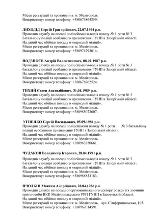Місце реєстрації та проживання: м. Мелітополь.
Використовує номер телефону: +380676864259.
ЛИХОДІД Сергій Григорійович, 22.07.1994 р.н.
Проходив службу на посаді поліцейського-водія взводу № 1 роти № 3
батальйону поліції особливого призначення ГУНП в Запорізькій області.
На даний час обіймає посаду в «народній міліції».
Місце реєстрації та проживання: м. Мелітополь.
Використовує номер телефону: +380974793614.
ПОДЗНОЄВ Андрій Валентинович, 08.02.1987 р.н.
Проходив службу на посаді поліцейського-водія взводу № 1 роти № 3
батальйону поліції особливого призначення ГУНП в Запорізькій області.
На даний час обіймає посаду в «народній міліції».
Місце реєстрації та проживання: м. Мелітополь.
Використовує номер телефону: +380676962524.
ТИХИЙ Євген Анатолійович, 31.01.1989 р.н.
Проходив службу на посаді поліцейського-водія взводу № 1 роти № 3
батальйону поліції особливого призначення ГУНП в Запорізькій області.
На даний час обіймає посаду в «народній міліції».
Місце реєстрації та проживання: м. Мелітополь.
Використовує номер телефону: +380985072607.
УГНЕНКО Сергій Васильович, 05.09.1984 р.н.
Проходив службу на посаді поліцейським взводу № 1 роти № 3 батальйону
поліції особливого призначення ГУНП в Запорізькій області.
На даний час обіймає посаду в «народній міліції».
Місце реєстрації та проживання: м. Мелітополь.
Використовує номер телефону: +380963250661.
ЧУДАКОВ Володимир Ігорович, 28.04.1991 р.н.
Проходив службу на посаді поліцейського-водія взводу № 1 роти № 3
батальйону поліції особливого призначення ГУНП в Запорізькій області.
На даний час обіймає посаду в «народній міліції».
Місце реєстрації та проживання: м. Мелітополь.
Використовує номер телефону: +380988833183.
ПЧОЛКІН Максим Андрійович, 28.04.1986 р.н.
Проходив службу на посаді оперуповноваженого сектору розкриття злочинів
проти особи ВКП Мелітопольського РУП ГУНП в Запорізькій області.
На даний час обіймає посаду в «народній міліції».
Місце реєстрації та проживання: м. Мелітополь, вул. Сімферопольська, 105.
Використовує номер телефону: +380967014591.
 