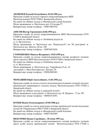 ЛЕОНІЧЕВ Олексій Олексійович, 01.02.1982 р.н.
Проходив службу на посаді старшого оперуповноваженого ВКП
Мелітопольського РУП ГУНП в Запорізькій області.
На даний час обіймає посаду в «Федеральній службі безпеки».
Місце проживання: м. Мелітополь вул. О.Гончара,77.
Використовує номер телефону: +380675881936.
АНІСОВ Віктор Германович,16.06.1994 р.н.
Проходив службу на посаді оперуповноваженого ВКП Мелітопольського РУП
ГУНП в Запорізькій області.
На даний час обіймає посаду в «Лінійному відділі на
ст. м. Мелітополя».
Місце проживання: м. Мелітополь вул. Піщанська,8/1 кв. 90, реєстрації: м.
Мелітополь вул. Шмідта, 40 кв. 190.
Використовує номер телефону: +380976012656.
СТОРОЖЕНКО Микола Федорович, 19.03.1995 р.н.
Проходив службу на посаді оперуповноваженого сектору розкриття злочинів
проти власності ВКП Мелітопольського РУП ГУНП в Запорізькій області.
На даний час обіймає посаду в «Лінійному відділі на
ст. м. Мелітополя».
Місце проживання: м. Мелітополь вул. Гвардійська,35 кв. 18.
реєстрації: с. Мала Білозерка вул. Західна, 58.
Використовує номер телефону: +380963003483.
ЧЕРКАШИН Юрій Анатолійович, 13.04.1992 р.н.
Проходив службу на посаді слідчого відділення розслідування злочинів загально
кримінальної спрямованості слідчого відділу Мелітопольського РУП ГУНП в
Запорізькій області.
На даний час обіймає посаду в «народній міліції».
Місце проживання та реєстрації: м. Мелітополь вул. Я. Мудрого, 17 кв. 307.
Використовує номер телефону: +380963513691.
БУРДІН Вадим Олександрович, 03.09.1986 р.н.
Проходив службу на посаді начальника сектору кримінальної поліції відділення
поліції № 2 Бердянського РВП ГУНП в Запорізькій області.
На даний час обіймає посаду в «Федеральній службі безпеки».
Використовує номер телефону: +380671063989.
НЕБУРАЧКО Вадим Сергійович , 30 січня 1997 р.н.
Проходив службу на посаді оперуповноваженого сектору розкриття злочинів
проти особи відділу кримінальної поліції Мелітопольського РУП ГУНП в
 