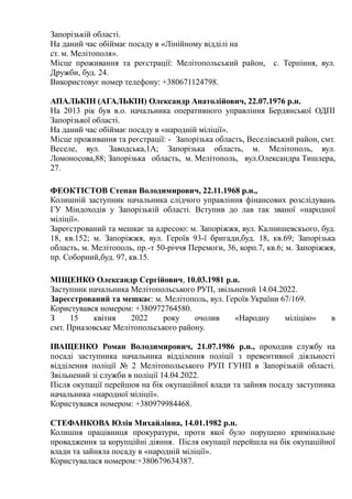 Запорізькій області.
На даний час обіймає посаду в «Лінійному відділі на
ст. м. Мелітополя».
Місце проживання та реєстрації: Мелітопольський район, с. Терпіння, вул.
Дружби, буд. 24.
Використовує номер телефону: +380671124798.
АПАЛЬКІН (АГАЛЬКІН) Олександр Анатолійович, 22.07.1976 р.н.
На 2013 рік був в.о. начальника оперативного управління Бердянської ОДПІ
Запорізької області.
На даний час обіймає посаду в «народній міліції».
Місце проживання та реєстрації: - Запорізька область, Веселівський район, смт.
Веселе, вул. Заводська,1А; Запорізька область, м. Мелітополь, вул.
Ломоносова,88; Запорізька область, м. Мелітополь, вул.Олександра Тишлера,
27.
ФЕОКТІСТОВ Степан Володимирович, 22.11.1968 р.н.,
Колишній заступник начальника слідчого управління фінансових розслідувань
ГУ Міндоходів у Запорізькій області. Вступив до лав так званої «народної
міліції».
Зареєстрований та мешкає за адресою: м. Запоріжжя, вул. Калнишевскього, буд.
18, кв.152; м. Запоріжжя, вул. Героїв 93-ї бригади,буд. 18, кв.69; Запорізька
область, м. Мелітополь, пр.-т 50-річчя Перемоги, 36, корп.7, кв.6; м. Запоріжжя,
пр. Соборний,буд. 97, кв.15.
МІЩЕНКО Олександр Сергійович, 10.03.1981 р.н.
Заступник начальника Мелітопольського РУП, звільнений 14.04.2022.
Зареєстрований та мешкає: м. Мелітополь, вул. Героїв України 67/169.
Користувався номером: +380972764580.
З 15 квітня 2022 року очолив «Народну міліцію» в
смт. Приазовське Мелітопольського району.
ІВАЩЕНКО Роман Володимирович, 21.07.1986 р.н., проходив службу на
посаді заступника начальника відділення поліції з превентивної діяльності
відділення поліції № 2 Мелітопольського РУП ГУНП в Запорізькій області.
Звільнений зі служби в поліції 14.04.2022.
Після окупації перейшов на бік окупаційної влади та зайняв посаду заступника
начальника «народної міліції».
Користувався номером: +380979984468.
СТЕФАНКОВА Юлія Михайлівна, 14.01.1982 р.н.
Колишня працівниця прокуратури, проти якої було порушено кримінальне
провадження за корупційні діяння. Після окупації перейшла на бік окупаційної
влади та зайняла посаду в «народній міліції».
Користувалася номером:+380679634387.
 