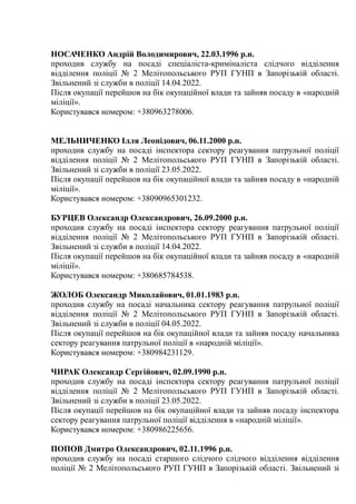 НОСАЧЕНКО Андрій Володимирович, 22.03.1996 р.н.
проходив службу на посаді спеціаліста-криміналіста слідчого відділення
відділення поліції № 2 Мелітопольського РУП ГУНП в Запорізькій області.
Звільнений зі служби в поліції 14.04.2022.
Після окупації перейшов на бік окупаційної влади та зайняв посаду в «народній
міліції».
Користувався номером: +380963278006.
МЕЛЬНИЧЕНКО Ілля Леонідович, 06.11.2000 р.н.
проходив службу на посаді інспектора сектору реагування патрульної поліції
відділення поліції № 2 Мелітопольського РУП ГУНП в Запорізькій області.
Звільнений зі служби в поліції 23.05.2022.
Після окупації перейшов на бік окупаційної влади та зайняв посаду в «народній
міліції».
Користувався номером: +38090965301232.
БУРЦЕВ Олександр Олександрович, 26.09.2000 р.н.
проходив службу на посаді інспектора сектору реагування патрульної поліції
відділення поліції № 2 Мелітопольського РУП ГУНП в Запорізькій області.
Звільнений зі служби в поліції 14.04.2022.
Після окупації перейшов на бік окупаційної влади та зайняв посаду в «народній
міліції».
Користувався номером: +380685784538.
ЖОЛОБ Олександр Миколайович, 01.01.1983 р.н.
проходив службу на посаді начальника сектору реагування патрульної поліції
відділення поліції № 2 Мелітопольського РУП ГУНП в Запорізькій області.
Звільнений зі служби в поліції 04.05.2022.
Після окупації перейшов на бік окупаційної влади та зайняв посаду начальника
сектору реагування патрульної поліції в «народній міліції».
Користувався номером: +380984231129.
ЧИРАК Олександр Сергійович, 02.09.1990 р.н.
проходив службу на посаді інспектора сектору реагування патрульної поліції
відділення поліції № 2 Мелітопольського РУП ГУНП в Запорізькій області.
Звільнений зі служби в поліції 23.05.2022.
Після окупації перейшов на бік окупаційної влади та зайняв посаду інспектора
сектору реагування патрульної поліції відділення в «народній міліції».
Користувався номером: +380986225656.
ПОПОВ Дмитро Олександрович, 02.11.1996 р.н.
проходив службу на посаді старшого слідчого слідчого відділення відділення
поліції № 2 Мелітопольського РУП ГУНП в Запорізькій області. Звільнений зі
 