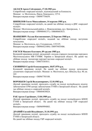 АБЛАЄВ Арсен Сейтанович, 17.10.1983 р.н.
Співробітник «народної міліції», відповідальний за блокпости.
Мешкає: м. Мелітополь, Павла Ловецького, 127/4.
Використовував номер: +380987756659.
ШИПИЛОВ Євген Миколайович, 14 вересня 1985 р.н.
Співробітник «народної міліції», на даний час обіймає посаду в ДПС «народної
міліції».
Мешкає: Мелітопольський район, с. Новопилипівка, вул. Центральна, 1.
Використовував номер: +380988441371,+380680683833.
ІВАНКЕВИЧ Руслан Костянтинович, 22 березня 1968 р.н.
Співробітник «народної міліції», наданий час обіймає посаду заступник
начальника.
Мешкає: м. Мелітополь, вул. Гетьманська, 119/125.
Використовував номер: +380964521084,+380979455406.
ГОСТЄВ Максим Олегович, 09 грудня 1985 р.н.
Колишній працівник міліції, звільнений з посади старшого інспектора-чергового
Мелітопольського МВ ГУМВС України в Запорізькій області. На даний час
обіймає посаду інспектора чергової частини «народної міліції».
Використовував номер: +380675301811.
СКОВИРКО Сергій Олександрович, 10.07.1976 р.н.
Колишній працівник міліції. На даний час обіймає посаду начальника
дільничних «народної міліції». Мешкає: м. Мелітополь, вул. Шмідта, буд. 40, кв.
243
Використовував номер: +380967785108.
ВОРОБЬЕВ Сергій Володимирович, 12.10.1983 р.н.
Діючий працівник поліції, проходить службу на посаді поліцейського відділу
забезпечення СРМ центру забезпечення ГУНП в Запорізькій області. На даний
час обіймає посаду в «народній міліції».
Використовував номер: +380684838824.
РАК Артем Сергійович, 13.04.1989 р.н.
Діючий працівник поліції, проходить службу на посаді поліцейського БПОП
ГУНП в Запорізькій області. На даний час обіймає посаду ГБР «народної
міліції».
Використовував номер: +380969994883.
ДРАНИЙ Євгеній Віталійович, 31.10.1991 р.н.
Діючий працівник поліції, проходить службу на посаді поліцейського БПОП
ГУНП в Запорізькій області.
На даний час обіймає посаду ГБР «народної міліції».
 