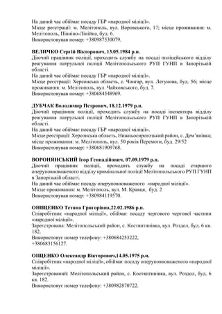 На даний час обіймає посаду ГБР «народної міліції».
Місце реєстрації: м. Мелітополь, вул. Воровського, 17; місце проживання: м.
Мелітополь, Півніно-Лінійна, буд. 6.
Використовував номер: +380987530079.
ВЕЛИЧКО Сергій Вікторович, 13.05.1984 р.н.
Діючий працівник поліції, проходить службу на посаді поліцейського відділу
реагування патрульної поліції Мелітопольського РУП ГУНП в Запорізькій
області.
На даний час обіймає посаду ГБР «народної міліції».
Місце реєстрації: Херсонська область, с. Чонгар, вул. Легунова, буд. 56; місце
проживання: м. Мелітополь, вул. Чайковського, буд. 7.
Використовував номер: +380684548969.
ДУБЧАК Володимир Петрович, 18.12.1979 р.н.
Діючий працівник поліції, проходить службу на посаді інспектора відділу
реагування патрульної поліції Мелітопольського РУП ГУНП в Запорізькій
області.
На даний час обіймає посаду ГБР «народної міліції».
Місце реєстрації: Херсонська область, Нижньосирогозький район, с. Дем’янівка;
місце проживання: м. Мелітополь, вул. 50 років Перемоги, буд. 29/52
Використовував номер: +380681909768.
ВОРОНЯНСЬКИЙ Ігор Геннадійович, 07.09.1979 р.н.
Діючий працівник поліції, проходить службу на посаді старшого
оперуповноваженого відділу кримінальної поліції Мелітопольського РУП ГУНП
в Запорізькій області.
На даний час обіймає посаду оперуповноваженого «народної міліції».
Місце проживання: м. Мелітополь, вул. М. Кравця, буд. 2
Використовував номер: +380984119570.
ОНІЩЕНКО Тетяна Григорівна,22.02.1986 р.н.
Співробітник «народної міліції», обіймає посаду чергового чергової частини
«народної міліції».
Зареєстрована: Мелітопольський район, с. Костянтинівка, вул. Роздол, буд. 6 кв.
182.
Використовує номер телефону: +380684253222,
+380683156127.
ОІЩЕНКО Олександр Вікторович,14.05.1975 р.н.
Співробітник «народної міліції», обіймає посаду оперуповноваженого «народної
міліції».
Зареєстрований: Мелітопольський район, с. Костянтинівка, вул. Роздол, буд. 6
кв. 182.
Використовує номер телефону: +380982870722.
 