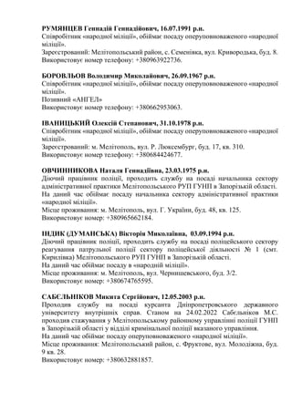 РУМЯНЦЕВ Геннадій Геннадійович, 16.07.1991 р.н.
Співробітник «народної міліції», обіймає посаду оперуповноваженого «народної
міліції».
Зареєстрований: Мелітопольський район, с. Семенівка, вул. Кривородька, буд. 8.
Використовує номер телефону: +380963922736.
БОРОВЛЬОВ Володимир Миколайович, 26.09.1967 р.н.
Співробітник «народної міліції», обіймає посаду оперуповноваженого «народної
міліції».
Позивний «АНГЕЛ»
Використовує номер телефону: +380662953063.
ІВАНИЦЬКИЙ Олексій Степанович, 31.10.1978 р.н.
Співробітник «народної міліції», обіймає посаду оперуповноваженого «народної
міліції».
Зареєстрований: м. Мелітополь, вул. Р. Люксембург, буд. 17, кв. 310.
Використовує номер телефону: +380684424677.
ОВЧИННИКОВА Наталя Геннадіївна, 23.03.1975 р.н.
Діючий працівник поліції, проходить службу на посаді начальника сектору
адміністративної практики Мелітопольського РУП ГУНП в Запорізькій області.
На даний час обіймає посаду начальника сектору адміністративної практики
«народної міліції».
Місце проживання: м. Мелітополь, вул. Г. України, буд. 48, кв. 125.
Використовує номер: +380965662184.
ІНДИК (ДУМАНСЬКА) Вікторія Миколаївна, 03.09.1994 р.н.
Діючий працівник поліції, проходить службу на посаді поліцейського сектору
реагування патрульної поліції сектору поліцейської діяльності № 1 (смт.
Кирилівка) Мелітопольського РУП ГУНП в Запорізькій області.
На даний час обіймає посаду в «народній міліції».
Місце проживання: м. Мелітополь, вул. Чернишевського, буд. 3/2.
Використовує номер: +380674765595.
САБЄЛЬНІКОВ Микита Сергійович, 12.05.2003 р.н.
Проходив службу на посаді курсанта Дніпропетровського державного
університету внутрішніх справ. Станом на 24.02.2022 Сабєльніков М.С.
проходив стажування у Мелітопольському районному управлінні поліції ГУНП
в Запорізькій області у відділі кримінальної поліції вказаного управління.
На даний час обіймає посаду оперуповноваженого «народної міліції».
Місце проживання: Мелітопольський район, с. Фруктове, вул. Молодіжна, буд.
9 кв. 28.
Використовує номер: +380632881857.
 