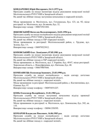 БОНДАРЕНКО Юрій Вікторович, 24.11.1973 р.н.
Проходив службу на посаді інспектора відділу реагування патрульної поліції
Мелітопольського РУП ГУНП в Запорізькій області.
На даний час обіймає посаду заступника начальника в «народній міліції».
Місце проживання: м. Мелітополь, вул. Гетьманська, буд. 123, кв. 92; місце
реєстрації: м. Мелітополь, вул. Бєлякова, буд. 32.
Використовує номер: +380672921444.
ЯЦКОВСЬКИЙ Вячеслав Володимирович, 24.01.1994 р.н.
Проходив службу на посаді поліцейського відділу реагування патрульної поліції
Мелітопольського РУП ГУНП в Запорізькій області.
На даний час обіймає посаду в ГБР «народної міліції».
Місце проживання та реєстрації: Мелітопольський район, с. Трудове, вул.
Зелена, буд. 1/1.
Використовує номер: +380979523912.
КОПОВСЬКИЙ Олег Леонідович, 07.05.1981 р.н.
Проходив службу на посаді інспектора відділу реагування патрульної поліції
Мелітопольського РУП ГУНП в Запорізькій області.
На даний час обіймає посаду в ГБР «народної міліції».
Місце проживання: м. Мелітополь, вул. Г.України, буд. 49/47, місце реєстрації:
Херсонська область, с. Новоєфремівка, вул. Квіткова, буд. 40.
Використовує номер: +380679807844.
КОМПАНІЄЦЬ Олександр Іванович, 23.03.1990 р.н.
Проходив службу на посаді поліцейського – водія сектору логістики
Мелітопольського РУП ГУНП в Запорізькій області.
На даний час обіймає посаду в «народної міліції».
Місце проживання та реєстрації: Мелітопольський район, с. Костянтинівка, вул.
Одинця, буд. 97.
Використовує номер телефону: +380974551227.
КОНЬ Олександр Валерійович, 21.01.1982 р.н.
Проходив службу на посаді заступника начальника відділу превенції
Мелітопольського РУП ГУНП в Запорізькій області.
На даний час обіймає посаду в «народної міліції».
Місце проживання та реєстрації: м. Мелітополь, вул. Ломоносова, буд. 242, кв.
110.
Використовує номер телефону: +380961558395.
КОМАРОВ Владислав Павлович, 16.06.1983 р.н.
Проходив службу на посаді поліцейського – водія сектору логістики
Мелітопольського РУП ГУНП в Запорізькій області.
На даний час обіймає посаду в «народної міліції».
 