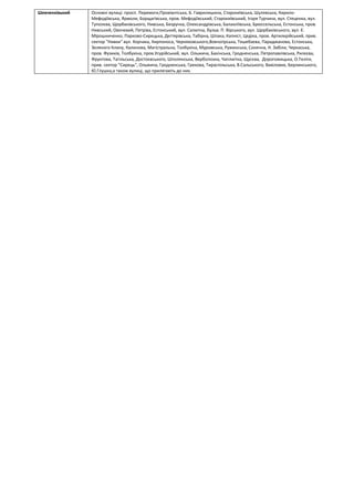 Шевченківький Основні вулиці: просп. Перемоги,Провіантська, Б. Гаврилишина, Старокиївська, Шулявська, Кирило-
Мефодіївська, Ярмоли, Борщагівська, пров. Мефодіївський, Старокиївський, Ігоря Турчина, вул. Стеценка, вул.
Туполєва, Щербаківського, Нивська, Безручка, Олександрівська, Балакліївська, Брюссельська, Естонська, пров.
Нивський, Овочевий, Петріва, Естонський, вул. Салютна, бульв. П. Вірського, вул. Щербаківського, вул. Є.
Мірошниченко, Парково-Сирецька, Дегтярівська, Табірна, Шпака, Капніст, Цедіка, пров. Артилерійський, прив.
сектор "Нивки" вул. Корчака, Кирпоноса, Черняховського,Вовчогірська, Тешебаєва, Параджанова, Естонська,
Зеленого Клину, Калинова, Магістральна, Толбухіна, Муромська, Ружинська, Сонячна, Н. Забіли, Черкаська,
пров. Фузиків, Толбухіна, пров.Усурійський, вул. Ольжича, Бакінська, Гродненська, Петропавлівська, Рилєєва,
Фруктова, Тагільська, Достоєвського, Шполянська, Верболозна, Чаплигіна, Щусєва, Дорогожицька, О.Теліги,
прив. сектор "Сирець", Ольжича, Гродненська, Грекова, Тираспільська, В.Сальського, Вавілових, Берлинського,
Ю.Глушка,а також вулиці, що прилягають до них.
 