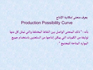 ‫نه‬‫با‬
:
”
‫ت‬‫وإلتي‬‫إلمختلفة‬‫إلنقاط‬‫بين‬‫إلوإصل‬‫إلمنحنى‬‫ذلك‬
‫منها‬‫كل‬‫مثل‬
‫باست‬‫إلسلعتين‬‫من‬‫نتاجها‬‫إ‬‫يمكن‬‫إلتي‬‫إلكميات‬‫من‬‫توليفة‬
‫جميع‬‫خدإم‬
‫للمجتمع‬‫إلمتاحة‬‫إلموإرد‬
”
.
‫نتاج‬‫إال‬‫مكانية‬‫إ‬‫منحنى‬ ‫يعرف‬
Production Possibility Curve
 