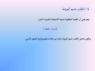 ‫إلثمن‬‫إت‬‫ر‬‫لتغي‬‫إالستجابة‬‫عديمة‬‫إلمطلوبة‬‫إلكمية‬‫ن‬‫إ‬‫يعني‬‫وهو‬
.
5
/
‫نة‬‫و‬‫المر‬‫عديم‬‫الطلب‬
[
‫ث‬‫م‬
=
‫صفر‬
]
‫سي‬‫إ‬‫ر‬‫إل‬‫ر‬‫إلمحو‬‫ي‬‫يوإز‬‫مستقيم‬‫خط‬‫عن‬‫عبارة‬‫نة‬‫و‬‫إلمر‬‫عديم‬‫إلطلب‬‫منحنى‬‫ويكون‬
.
 