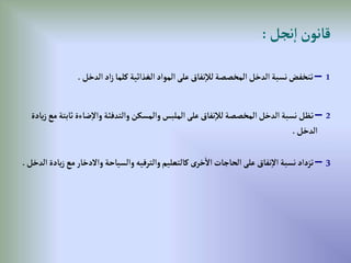 ‫نجل‬‫إ‬ ‫قانون‬
:
1
–
‫إلدخل‬‫إد‬‫ز‬‫كلما‬‫إلغذإئية‬‫إلموإد‬‫على‬‫نفاق‬‫لال‬‫إلمخصصة‬‫إلدخل‬‫نسبة‬‫تنخفض‬
.
2
–
‫ث‬‫ضاءة‬‫وإال‬‫وإلتدفئة‬‫وإلمسكن‬‫إلملبس‬‫على‬‫نفاق‬‫لال‬‫إلمخصصة‬‫إلدخل‬‫نسبة‬‫تظل‬
‫يادة‬‫ز‬‫مع‬‫ابتة‬
‫إلدخل‬
.
3
–
‫م‬‫وإالدخار‬ ‫وإلسياحة‬‫وإلترفيه‬‫كالتعليم‬ ‫خرى‬‫إال‬‫إلحاجات‬‫على‬‫نفاق‬‫إال‬‫نسبة‬‫تزدإد‬
‫إلدخل‬‫يادة‬‫ز‬‫ع‬
.
 