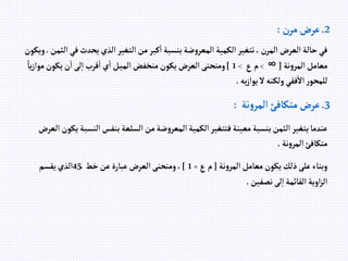 2
.
‫ن‬‫مر‬‫عرض‬
:
‫ف‬‫يحدث‬‫إلذي‬‫إلتغير‬‫من‬‫كبر‬‫إ‬‫بنسبة‬‫ضة‬‫و‬‫إلمعر‬‫إلكمية‬‫تتغير‬،‫إلمرن‬‫إلعرض‬‫حالة‬‫في‬
‫إلثمن‬‫ي‬
.
‫ويكون‬
‫نة‬‫و‬‫إلمر‬‫معامل‬
[
∞
>
‫ع‬‫م‬
>
1
]
‫موإز‬‫يكون‬‫ن‬‫إ‬‫لى‬‫إ‬‫قرب‬‫إ‬‫ي‬‫إ‬‫ل‬‫إلمي‬‫منخفض‬‫يكون‬‫إلعرض‬‫ومنحنى‬
ً‫يا‬
‫يه‬‫ز‬‫يوإ‬‫ال‬‫ولكنه‬‫فقي‬‫إال‬‫ر‬‫للمحو‬
.
3
.
‫نة‬‫و‬‫إلمر‬‫متكافئ‬‫عرض‬
:
‫إ‬‫بنفس‬‫إلسلعة‬‫من‬‫ضة‬‫و‬‫إلمعر‬‫إلكمية‬‫فتتغير‬‫معينة‬‫بنسبة‬‫إلثمن‬‫يتغير‬‫عندما‬
‫إلعرض‬‫يكون‬‫لنسبة‬
‫نة‬‫و‬‫إلمر‬‫متكافئ‬
.
‫نة‬‫و‬‫إلمر‬‫معامل‬‫يكون‬‫ذلك‬‫على‬‫وبناء‬
[
‫ع‬‫م‬
=
1
]
‫خط‬‫عن‬‫عبارة‬‫إلعرض‬‫ومنحنى‬،
45ْ
‫يقسم‬‫إلذي‬
‫نصفين‬‫لى‬‫إ‬‫إلقائمة‬‫إوية‬‫ز‬‫إل‬
.
 