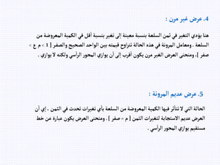 4
.
‫ن‬‫مر‬‫غير‬‫عرض‬
:
‫إلكم‬‫في‬‫قل‬‫إ‬‫بنسبة‬‫تغير‬‫لى‬‫إ‬‫معينة‬‫بنسبة‬‫إلسلعة‬‫ثمن‬‫في‬‫إلتغير‬‫يؤدي‬‫هنا‬
‫من‬‫ضة‬‫و‬‫إلمعر‬‫ية‬
‫إلسلعة‬
.
‫وإلص‬‫ح‬‫إلصحي‬‫إلوإحد‬‫بين‬‫قيمته‬‫ح‬‫و‬‫إ‬‫ر‬‫تت‬‫إلحالة‬‫هذه‬‫في‬‫نة‬‫و‬‫إلمر‬‫ومعامل‬
‫ر‬‫ف‬
[
1
>
‫ع‬‫م‬
>
‫صفر‬
]
‫ي‬‫ال‬‫ولكنه‬‫سي‬‫إ‬‫ر‬‫إل‬‫ر‬‫إلمحو‬‫ي‬‫يوإز‬‫ن‬‫إ‬‫لى‬‫إ‬‫قرب‬‫إ‬‫يكون‬‫مرن‬‫إلغير‬‫إلعرض‬‫ومنحنى‬،
‫ي‬‫وإز‬
.
5
.
‫نة‬‫و‬‫إلمر‬‫عديم‬‫عرض‬
:
‫إل‬‫في‬‫تحدث‬‫إت‬‫ر‬‫تغي‬‫ي‬‫با‬‫إلسلعة‬‫من‬‫ضة‬‫و‬‫إلمعر‬‫إلكمية‬‫فيها‬‫ثر‬‫تتا‬‫ال‬‫إلتي‬‫إلحالة‬
‫ن‬‫إ‬ ‫ي‬‫إ‬،‫ثمن‬
‫إلثمن‬‫إت‬‫ر‬‫لتغي‬‫إالستجابة‬‫عديم‬‫إلعرض‬
[
‫م‬
=
‫صفر‬
.]
‫ع‬‫عبارة‬‫يكون‬‫إلعرض‬‫ومنحنى‬
‫خط‬‫ن‬
‫سي‬‫إ‬‫ر‬‫إل‬‫ر‬‫إلمحو‬‫ي‬‫يوإز‬‫مستقيم‬
.
 