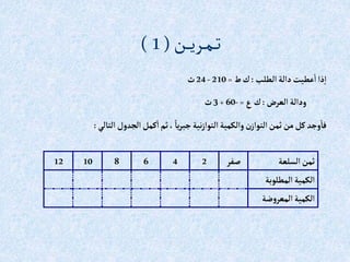 ‫ـن‬‫ـ‬‫ـ‬‫ي‬‫ـر‬‫ـ‬‫م‬‫ـ‬‫ـ‬‫ت‬
(
1
)
‫إلطلب‬‫دإلة‬‫عطيت‬‫إ‬‫ذإ‬‫إ‬
:
‫ط‬‫ك‬
=
210
-
24
‫ث‬
‫إلعرض‬‫ودإلة‬
:
‫ع‬‫ك‬
=
-
60
+
3
‫ث‬
‫إلتالي‬‫إلجدول‬‫كمل‬‫إ‬‫ثم‬، ً‫يا‬‫ر‬‫جب‬‫نية‬‫ز‬‫إلتوإ‬‫وإلكمية‬‫ن‬‫إلتوإز‬‫ثمن‬‫من‬‫كل‬‫وجد‬‫فا‬
:
‫إلسلعة‬‫ثمن‬
‫صفر‬
2
4
6
8
10
12
‫إلمطلوبة‬‫إلكمية‬
‫ضة‬‫و‬‫إلمعر‬‫إلكمية‬
 