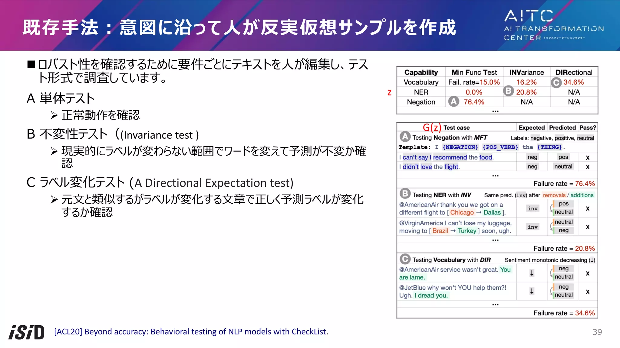 既存⼿法︓意図に沿って⼈が反実仮想サンプルを作成
[ACL20] Beyond accuracy: Behavioral testing of NLP models with CheckList.
n ロバスト性を確認するために要件ごとにテキストを⼈が編集し、テス
ト形式で調査しています。
A 単体テスト
Ø 正常動作を確認
B 不変性テスト（(Invariance test )
Ø 現実的にラベルが変わらない範囲でワードを変えて予測が不変か確
認
C ラベル変化テスト (A Directional Expectation test)
Ø 元⽂と類似するがラベルが変化する⽂章で正しく予測ラベルが変化
するか確認
G(z)
z
39
 