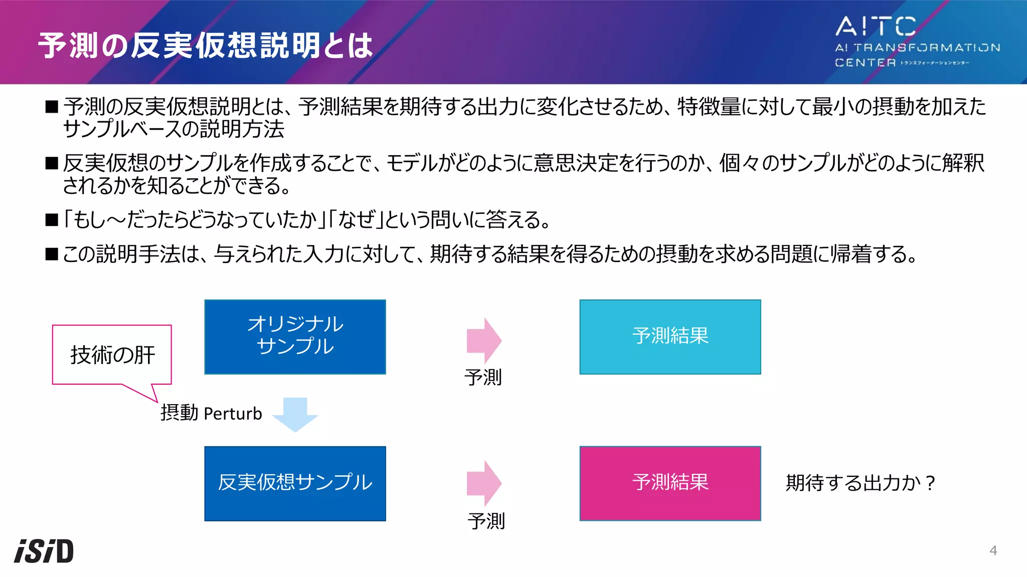 n 予測の反実仮想説明とは、予測結果を期待する出⼒に変化させるため、特徴量に対して最⼩の摂動を加えた
サンプルベースの説明⽅法
n 反実仮想のサンプルを作成することで、モデルがどのように意思決定を⾏うのか、個々のサンプルがどのように解釈
されるかを知ることができる。
n 「もし〜だったらどうなっていたか」「なぜ」という問いに答える。
n この説明⼿法は、与えられた⼊⼒に対して、期待する結果を得るための摂動を求める問題に帰着する。
予測の反実仮想説明とは
オリジナル
サンプル
反実仮想サンプル
予測結果
予測結果
摂動 Perturb
予測
予測
期待する出⼒か︖
技術の肝
4
 