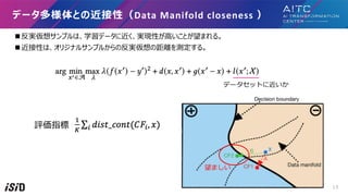 n g륵ץϡѧǩ`˽gFԤ?Ȥޤ롣
n Ԥϡꥸʥ륵ץ뤫ηgξxy롣
ǩ`ȤνԣData Manifold closeness 
ǩ`åȤ˽
uָ
ޤ
13
 
