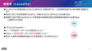 n ǩ`åФ؏դ?Ǥ뤳ȤϡǤꡢFgǤ?Ĥ؏դ؏դӰ푤
롣
n С¤ѧλȡä뤿ˤϡh٤ʤȤϕN뤳ȤҪǤ롣
n FgĤǌg?ܤǤ뤿ˤϡg؏gμ֪vSS֤Ҫ롣
?դλ?
n ƥȤȤɤʤΤ?
n x = ?ѧ?Ʃ`ޥѩ`???ä
n CF(x) = ?У?Ʃ`ޥѩ`ѧ???ä
n ѧ??ϤvS̤ޤg륵ץ뤬Τ?
ԣCausality
ѧ?
?
14
 