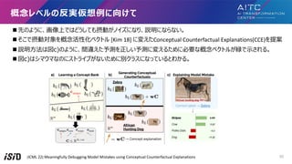 n ȤΤ褦ˡϤǤϤɤƤⓔӤΥˤʤꡢhˤʤʤ
n ǓӌԻ٥ȥ [Kim 18] ˉ䤨Conceptual Counterfactual Explanations(CCE)᰸
n h?χc)Τ褦ˡg`yyˉ䤨뤿˱Ҫʸ٥ȥ뤬v?롣
n c)ϥޥޤʤΤ˥ȥ饤פʤ˄e饹ˤʤäƤȤ狼롣
٥ηg򤱤
[ICML 22] Meaningfully Debugging Model Mistakes using Conceptual Counterfactual Explanations 30
 