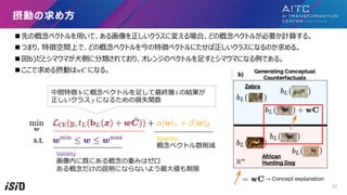 n Ȥθ٥ȥ?ơ뻭饹ˉ䤨ϡɤθ٥ȥ뤬ҪӋ㤹롣
n Ĥޤꡢ؏տgϤǡɤθ٥ȥ؏ե٥ȥˤ饹ˤʤΤ롣
n b)ȥޥޤ?Ȥ˷Ƥꡢ󥸤Υ٥ȥ?ȥޥޤˤʤǤ롣
n 듔ӤwC ˤʤ롣
Ӥ?
Sparsity
٥ȥp
g؏ b ˸٥ȥ?K t νY
饹 y ˤʤ뤿Γpʧv
Validity
ڤ˼Ȥˤؤߤϥ
hˤʤʤ褦?
32
 