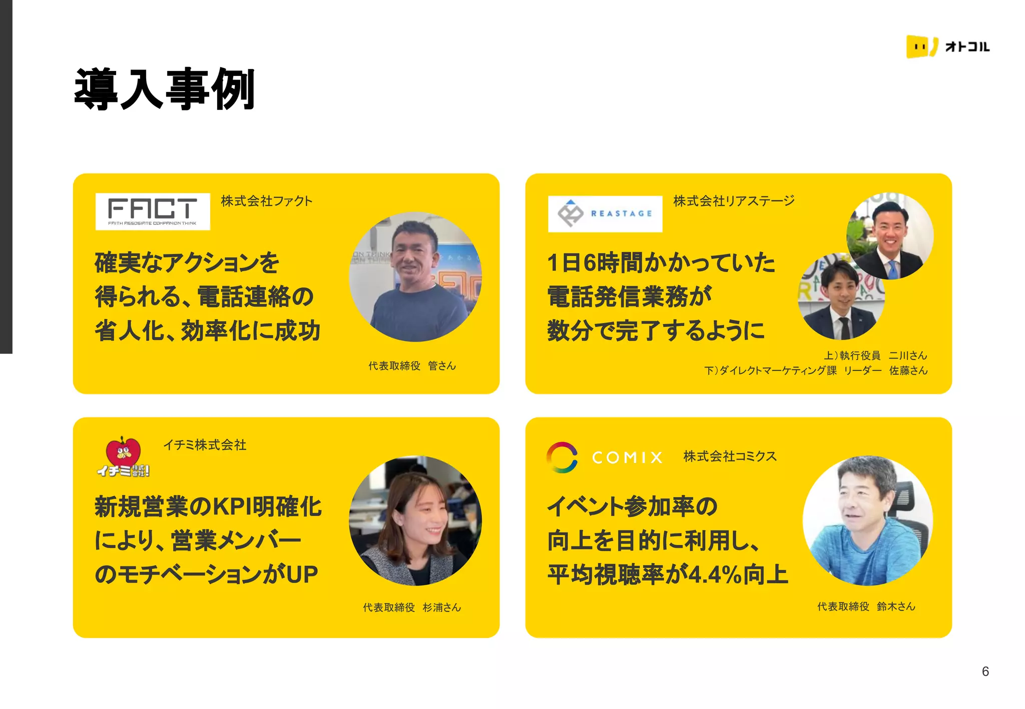 電話発信の自動化による業務効率化ツール オトコル