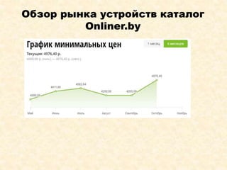 Обзор рынка устройств каталог
Onliner.by
 