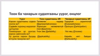 Нийгмийн-судалгааны-төрөл-ба-ангилал.pptx