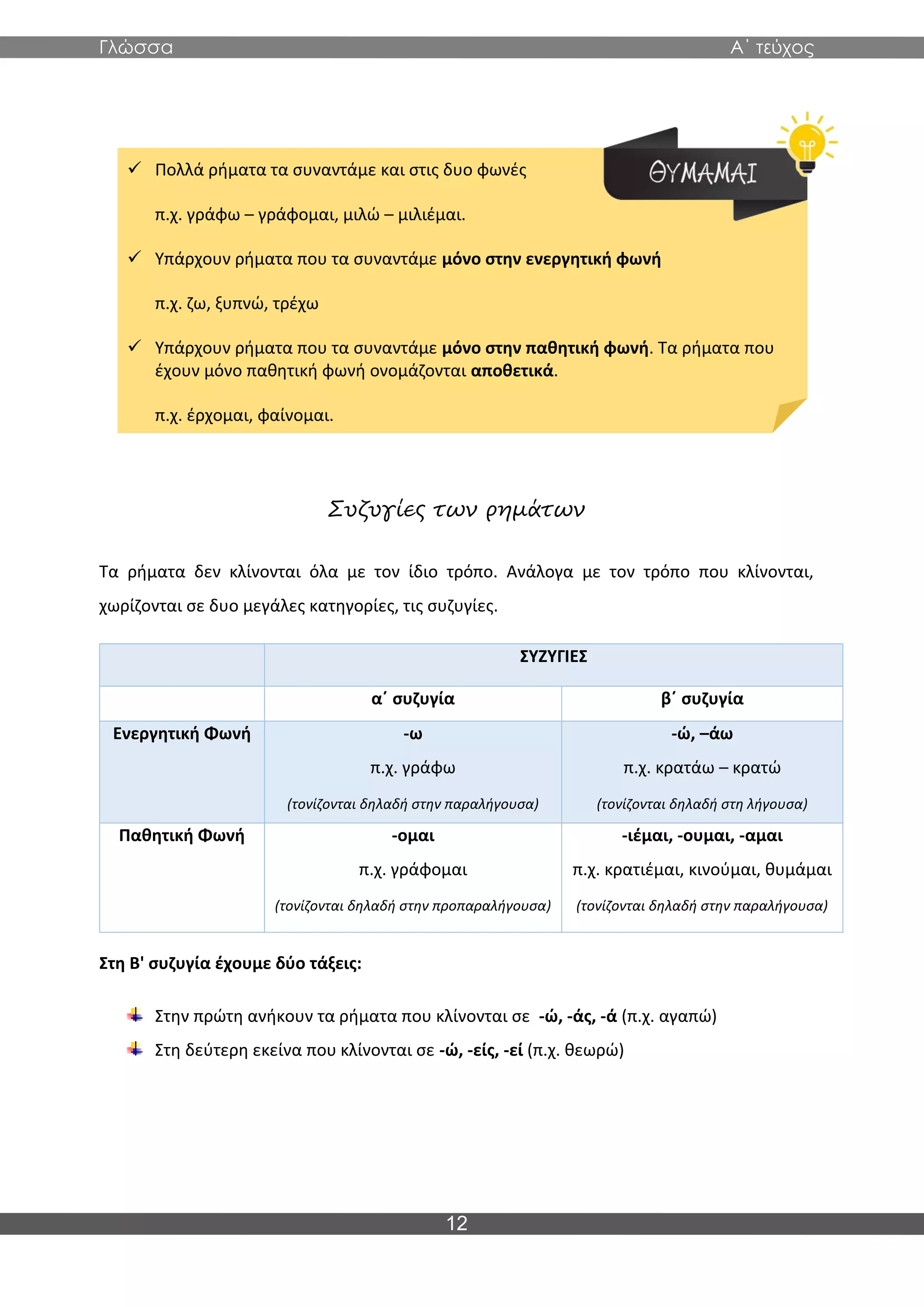 Γλώσσα Α΄ τεύχος
12
✓ Πολλά ρήματα τα συναντάμε και στις δυο φωνές
π.χ. γράφω – γράφομαι, μιλώ – μιλιέμαι.
✓ Υπάρχουν ρήματα που τα συναντάμε μόνο στην ενεργητική φωνή
π.χ. ζω, ξυπνώ, τρέχω
✓ Υπάρχουν ρήματα που τα συναντάμε μόνο στην παθητική φωνή. Τα ρήματα που
έχουν μόνο παθητική φωνή ονομάζονται αποθετικά.
π.χ. έρχομαι, φαίνομαι.
Συζυγίες των ρημάτων
Τα ρήματα δεν κλίνονται όλα με τον ίδιο τρόπο. Ανάλογα με τον τρόπο που κλίνονται,
χωρίζονται σε δυο μεγάλες κατηγορίες, τις συζυγίες.
ΣΥΖΥΓΙΕΣ
α΄ συζυγία β΄ συζυγία
Ενεργητική Φωνή -ω
π.χ. γράφω
(τονίζονται δηλαδή στην παραλήγουσα)
-ώ, –άω
π.χ. κρατάω – κρατώ
(τονίζονται δηλαδή στη λήγουσα)
Παθητική Φωνή -ομαι
π.χ. γράφομαι
(τονίζονται δηλαδή στην προπαραλήγουσα)
-ιέμαι, -ουμαι, -αμαι
π.χ. κρατιέμαι, κινούμαι, θυμάμαι
(τονίζονται δηλαδή στην παραλήγουσα)
Στη Β' συζυγία έχουμε δύο τάξεις:
Στην πρώτη ανήκουν τα ρήματα που κλίνονται σε -ώ, -άς, -ά (π.χ. αγαπώ)
Στη δεύτερη εκείνα που κλίνονται σε -ώ, -είς, -εί (π.χ. θεωρώ)
 