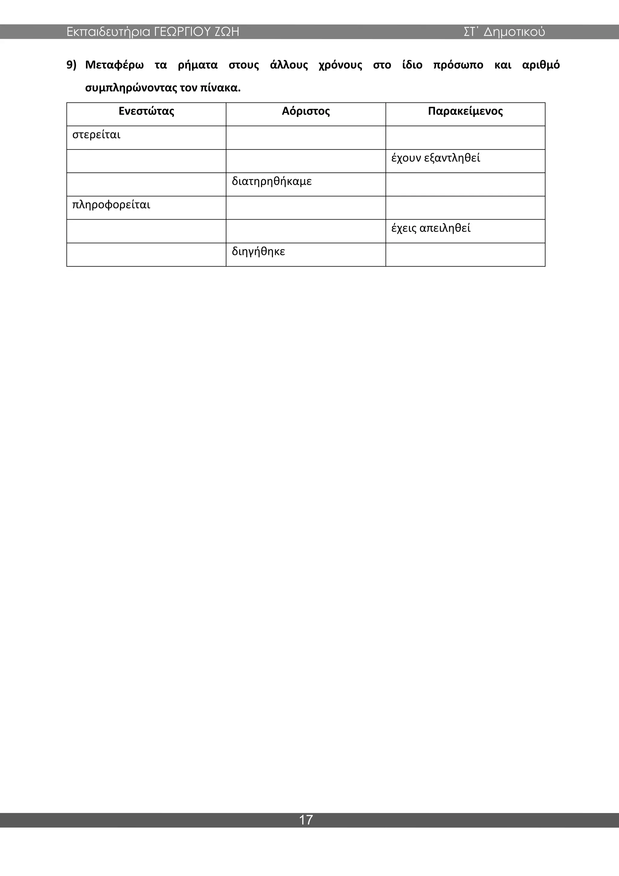 Εκπαιδευτήρια ΓΕΩΡΓΙΟΥ ΖΩΗ ΣΤ΄ Δημοτικού
17
9) Μεταφέρω τα ρήματα στους άλλους χρόνους στο ίδιο πρόσωπο και αριθμό
συμπληρώνοντας τον πίνακα.
Ενεστώτας Αόριστος Παρακείμενος
στερείται
έχουν εξαντληθεί
διατηρηθήκαμε
πληροφορείται
έχεις απειληθεί
διηγήθηκε
 