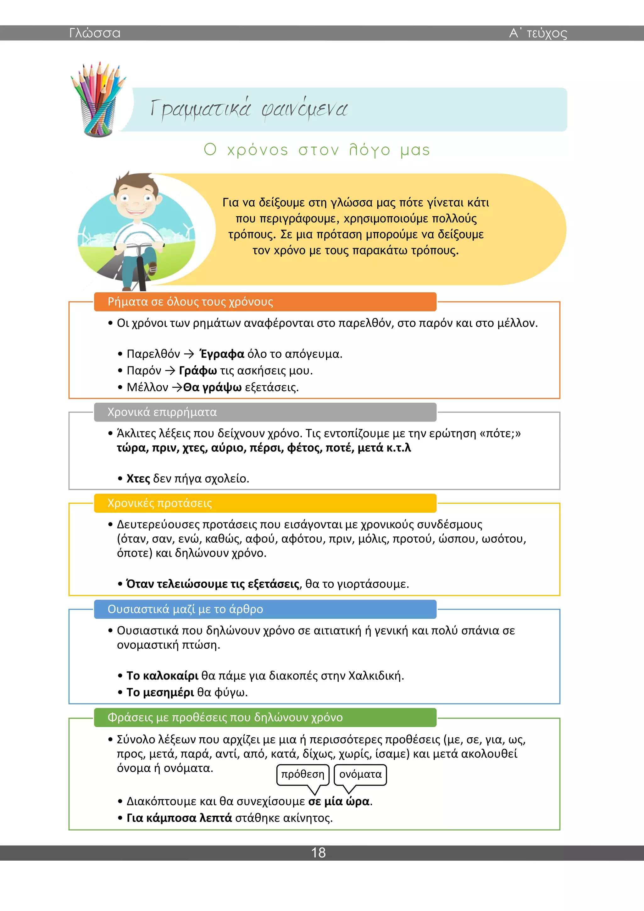 Γλώσσα Α΄ τεύχος
18
• Οι χρόνοι των ρημάτων αναφέρονται στο παρελθόν, στο παρόν και στο μέλλον.
• Παρελθόν → Έγραφα όλο το απόγευμα.
• Παρόν → Γράφω τις ασκήσεις μου.
• Μέλλον →Θα γράψω εξετάσεις.
Ρήματα σε όλους τους χρόνους
• Άκλιτες λέξεις που δείχνουν χρόνο. Τις εντοπίζουμε με την ερώτηση «πότε;»
τώρα, πριν, χτες, αύριο, πέρσι, φέτος, ποτέ, μετά κ.τ.λ
• Χτες δεν πήγα σχολείο.
Χρονικά επιρρήματα
• Δευτερεύουσες προτάσεις που εισάγονται με χρονικούς συνδέσμους
(όταν, σαν, ενώ, καθώς, αφού, αφότου, πριν, μόλις, προτού, ώσπου, ωσότου,
όποτε) και δηλώνουν χρόνο.
• Όταν τελειώσουμε τις εξετάσεις, θα το γιορτάσουμε.
Χρονικές προτάσεις
• Ουσιαστικά που δηλώνουν χρόνο σε αιτιατική ή γενική και πολύ σπάνια σε
ονομαστική πτώση.
• Το καλοκαίρι θα πάμε για διακοπές στην Χαλκιδική.
• Το μεσημέρι θα φύγω.
Ουσιαστικά μαζί με το άρθρο
• Σύνολο λέξεων που αρχίζει με μια ή περισσότερες προθέσεις (με, σε, για, ως,
προς, μετά, παρά, αντί, από, κατά, δίχως, χωρίς, ίσαμε) και μετά ακολουθεί
όνομα ή ονόματα.
• Διακόπτουμε και θα συνεχίσουμε σε μία ώρα.
• Για κάμποσα λεπτά στάθηκε ακίνητος.
Φράσεις με προθέσεις που δηλώνουν χρόνο
Για να δείξουμε στη γλώσσα μας πότε γίνεται κάτι
που περιγράφουμε, χρησιμοποιούμε πολλούς
τρόπους. Σε μια πρόταση μπορούμε να δείξουμε
τον χρόνο με τους παρακάτω τρόπους.
πρόθεση ονόματα
 
