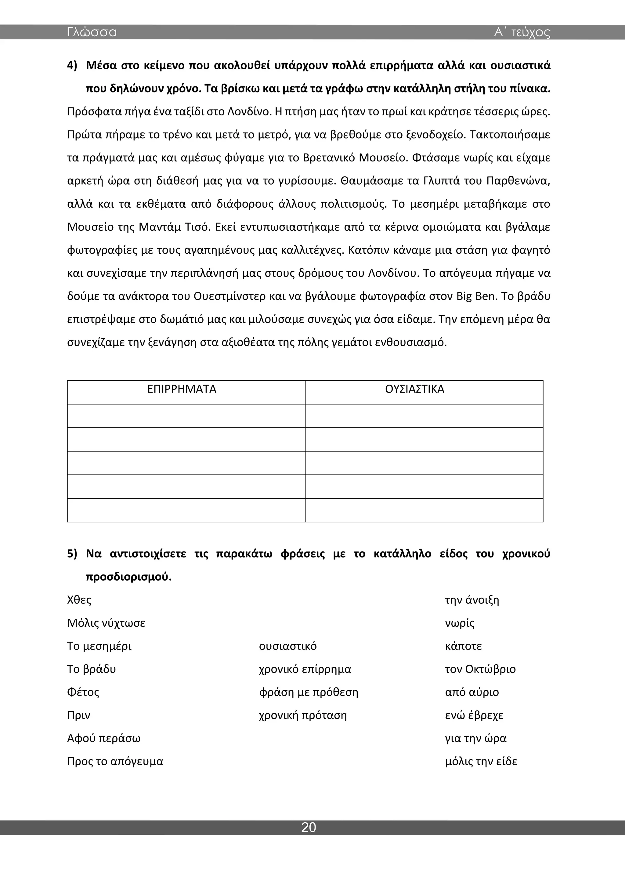Γλώσσα Α΄ τεύχος
20
4) Μέσα στο κείμενο που ακολουθεί υπάρχουν πολλά επιρρήματα αλλά και ουσιαστικά
που δηλώνουν χρόνο. Τα βρίσκω και μετά τα γράφω στην κατάλληλη στήλη του πίνακα.
Πρόσφατα πήγα ένα ταξίδι στο Λονδίνο. Η πτήση μας ήταν το πρωί και κράτησε τέσσερις ώρες.
Πρώτα πήραμε το τρένο και μετά το μετρό, για να βρεθούμε στο ξενοδοχείο. Τακτοποιήσαμε
τα πράγματά μας και αμέσως φύγαμε για το Βρετανικό Μουσείο. Φτάσαμε νωρίς και είχαμε
αρκετή ώρα στη διάθεσή μας για να το γυρίσουμε. Θαυμάσαμε τα Γλυπτά του Παρθενώνα,
αλλά και τα εκθέματα από διάφορους άλλους πολιτισμούς. Το μεσημέρι μεταβήκαμε στο
Μουσείο της Μαντάμ Τισό. Εκεί εντυπωσιαστήκαμε από τα κέρινα ομοιώματα και βγάλαμε
φωτογραφίες με τους αγαπημένους μας καλλιτέχνες. Κατόπιν κάναμε μια στάση για φαγητό
και συνεχίσαμε την περιπλάνησή μας στους δρόμους του Λονδίνου. Το απόγευμα πήγαμε να
δούμε τα ανάκτορα του Ουεστμίνστερ και να βγάλουμε φωτογραφία στον Big Ben. Το βράδυ
επιστρέψαμε στο δωμάτιό μας και μιλούσαμε συνεχώς για όσα είδαμε. Την επόμενη μέρα θα
συνεχίζαμε την ξενάγηση στα αξιοθέατα της πόλης γεμάτοι ενθουσιασμό.
ΕΠΙΡΡΗΜΑΤΑ ΟΥΣΙΑΣΤΙΚΑ
5) Να αντιστοιχίσετε τις παρακάτω φράσεις με το κατάλληλο είδος του χρονικού
προσδιορισμού.
Χθες την άνοιξη
Μόλις νύχτωσε νωρίς
Το μεσημέρι ουσιαστικό κάποτε
Το βράδυ χρονικό επίρρημα τον Οκτώβριο
Φέτος φράση με πρόθεση από αύριο
Πριν χρονική πρόταση ενώ έβρεχε
Αφού περάσω για την ώρα
Προς το απόγευμα μόλις την είδε
 