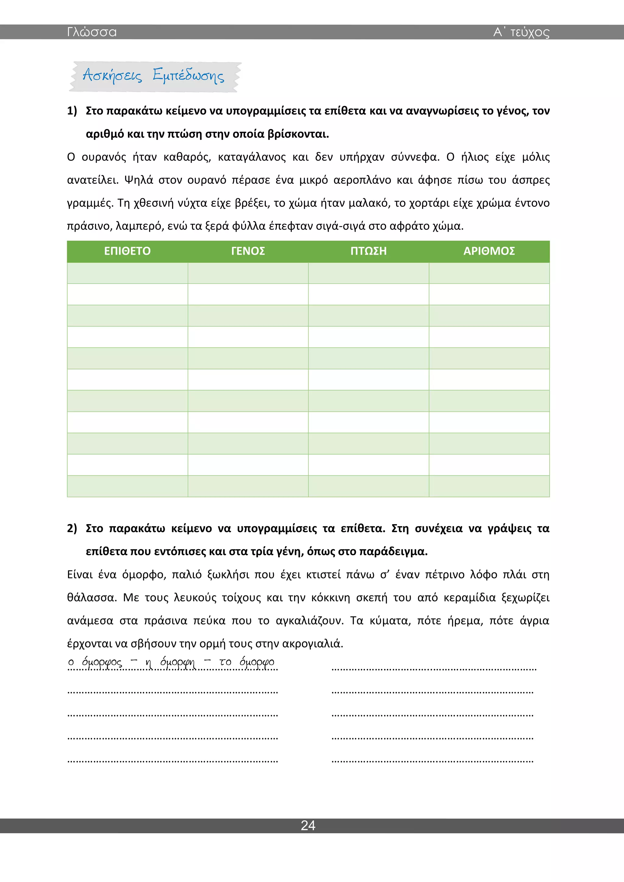 Γλώσσα Α΄ τεύχος
24
1) Στο παρακάτω κείμενο να υπογραμμίσεις τα επίθετα και να αναγνωρίσεις το γένος, τον
αριθμό και την πτώση στην οποία βρίσκονται.
Ο ουρανός ήταν καθαρός, καταγάλανος και δεν υπήρχαν σύννεφα. Ο ήλιος είχε μόλις
ανατείλει. Ψηλά στον ουρανό πέρασε ένα μικρό αεροπλάνο και άφησε πίσω του άσπρες
γραμμές. Τη χθεσινή νύχτα είχε βρέξει, το χώμα ήταν μαλακό, το χορτάρι είχε χρώμα έντονο
πράσινο, λαμπερό, ενώ τα ξερά φύλλα έπεφταν σιγά-σιγά στο αφράτο χώμα.
ΕΠΙΘΕΤΟ ΓΕΝΟΣ ΠΤΩΣΗ ΑΡΙΘΜΟΣ
2) Στο παρακάτω κείμενο να υπογραμμίσεις τα επίθετα. Στη συνέχεια να γράψεις τα
επίθετα που εντόπισες και στα τρία γένη, όπως στο παράδειγμα.
Είναι ένα όμορφο, παλιό ξωκλήσι που έχει κτιστεί πάνω σ’ έναν πέτρινο λόφο πλάι στη
θάλασσα. Με τους λευκούς τοίχους και την κόκκινη σκεπή του από κεραμίδια ξεχωρίζει
ανάμεσα στα πράσινα πεύκα που το αγκαλιάζουν. Τα κύματα, πότε ήρεμα, πότε άγρια
έρχονται να σβήσουν την ορμή τους στην ακρογιαλιά.
…………………………………………………….………… ……………………………..………………………………
………………………………………………………….…… ……………………………….……………………………
……………………………………………………….……… ……………………………….……………………………
……………………………………………………….……… ……………………………….……………………………
……………………………………………………….……… ……………………………….……………………………
 