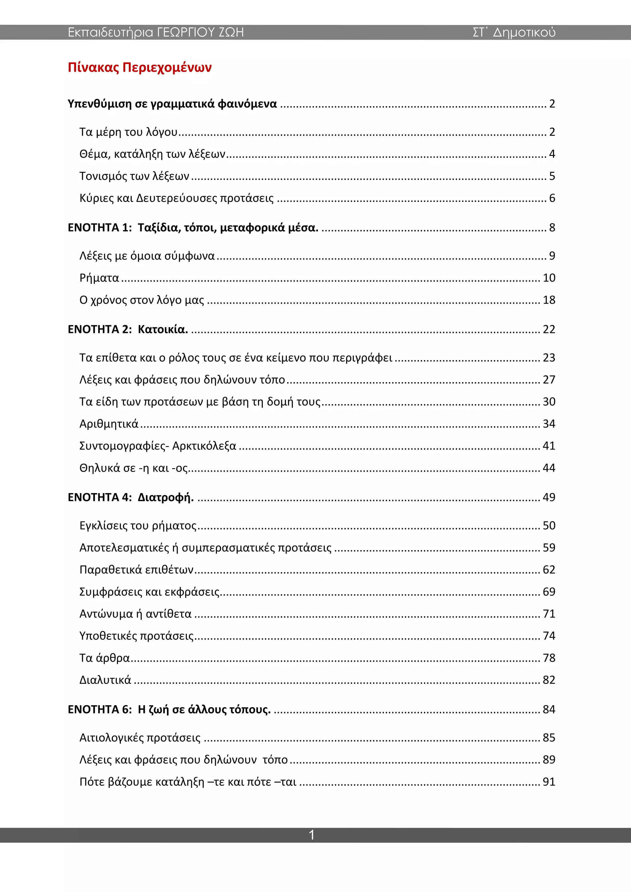 Εκπαιδευτήρια ΓΕΩΡΓΙΟΥ ΖΩΗ ΣΤ΄ Δημοτικού
1
Πίνακας Περιεχομένων
Υπενθύμιση σε γραμματικά φαινόμενα .................................................................................... 2
Τα μέρη του λόγου.................................................................................................................... 2
Θέμα, κατάληξη των λέξεων..................................................................................................... 4
Τονισμός των λέξεων................................................................................................................ 5
Κύριες και Δευτερεύουσες προτάσεις ..................................................................................... 6
ΕΝΟΤΗΤΑ 1: Ταξίδια, τόποι, μεταφορικά μέσα. ....................................................................... 8
Λέξεις με όμοια σύμφωνα........................................................................................................ 9
Ρήματα.................................................................................................................................... 10
Ο χρόνος στον λόγο μας ......................................................................................................... 18
ΕΝΟΤΗΤΑ 2: Κατοικία. .............................................................................................................. 22
Τα επίθετα και ο ρόλος τους σε ένα κείμενο που περιγράφει .............................................. 23
Λέξεις και φράσεις που δηλώνουν τόπο................................................................................ 27
Τα είδη των προτάσεων με βάση τη δομή τους..................................................................... 30
Αριθμητικά.............................................................................................................................. 34
Συντομογραφίες- Αρκτικόλεξα ............................................................................................... 41
Θηλυκά σε -η και -ος............................................................................................................... 44
ΕΝΟΤΗΤΑ 4: Διατροφή. ............................................................................................................ 49
Εγκλίσεις του ρήματος............................................................................................................ 50
Αποτελεσματικές ή συμπερασματικές προτάσεις ................................................................. 59
Παραθετικά επιθέτων............................................................................................................. 62
Συμφράσεις και εκφράσεις..................................................................................................... 69
Αντώνυμα ή αντίθετα ............................................................................................................. 71
Υποθετικές προτάσεις............................................................................................................. 74
Τα άρθρα................................................................................................................................. 78
Διαλυτικά ................................................................................................................................ 82
ΕΝΟΤΗΤΑ 6: Η ζωή σε άλλους τόπους. .................................................................................... 84
Αιτιολογικές προτάσεις .......................................................................................................... 85
Λέξεις και φράσεις που δηλώνουν τόπο............................................................................... 89
Πότε βάζουμε κατάληξη –τε και πότε –ται ............................................................................ 91
 