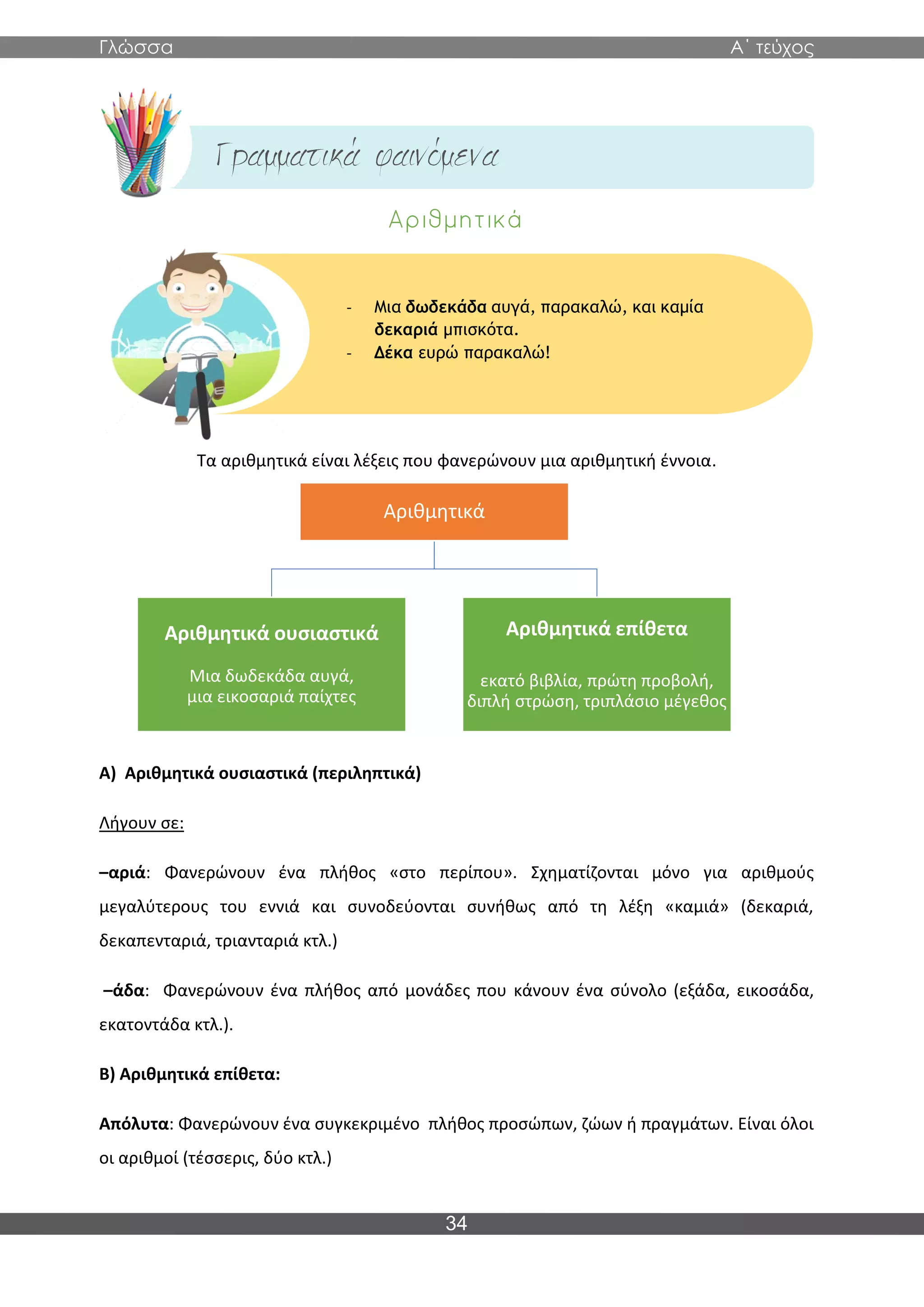 Γλώσσα Α΄ τεύχος
34
Τα αριθμητικά είναι λέξεις που φανερώνουν μια αριθμητική έννοια.
Α) Αριθμητικά ουσιαστικά (περιληπτικά)
Λήγουν σε:
–αριά: Φανερώνουν ένα πλήθος «στο περίπου». Σχηματίζονται μόνο για αριθμούς
μεγαλύτερους του εννιά και συνοδεύονται συνήθως από τη λέξη «καμιά» (δεκαριά,
δεκαπενταριά, τριανταριά κτλ.)
–άδα: Φανερώνουν ένα πλήθος από μονάδες που κάνουν ένα σύνολο (εξάδα, εικοσάδα,
εκατοντάδα κτλ.).
Β) Αριθμητικά επίθετα:
Απόλυτα: Φανερώνουν ένα συγκεκριμένο πλήθος προσώπων, ζώων ή πραγμάτων. Είναι όλοι
οι αριθμοί (τέσσερις, δύο κτλ.)
Αριθμητικά
Αριθμητικά ουσιαστικά
Μια δωδεκάδα αυγά,
μια εικοσαριά παίχτες
Αριθμητικά επίθετα
εκατό βιβλία, πρώτη προβολή,
διπλή στρώση, τριπλάσιο μέγεθος
- Μια δωδεκάδα αυγά, παρακαλώ, και καμία
δεκαριά μπισκότα.
- Δέκα ευρώ παρακαλώ!
 
