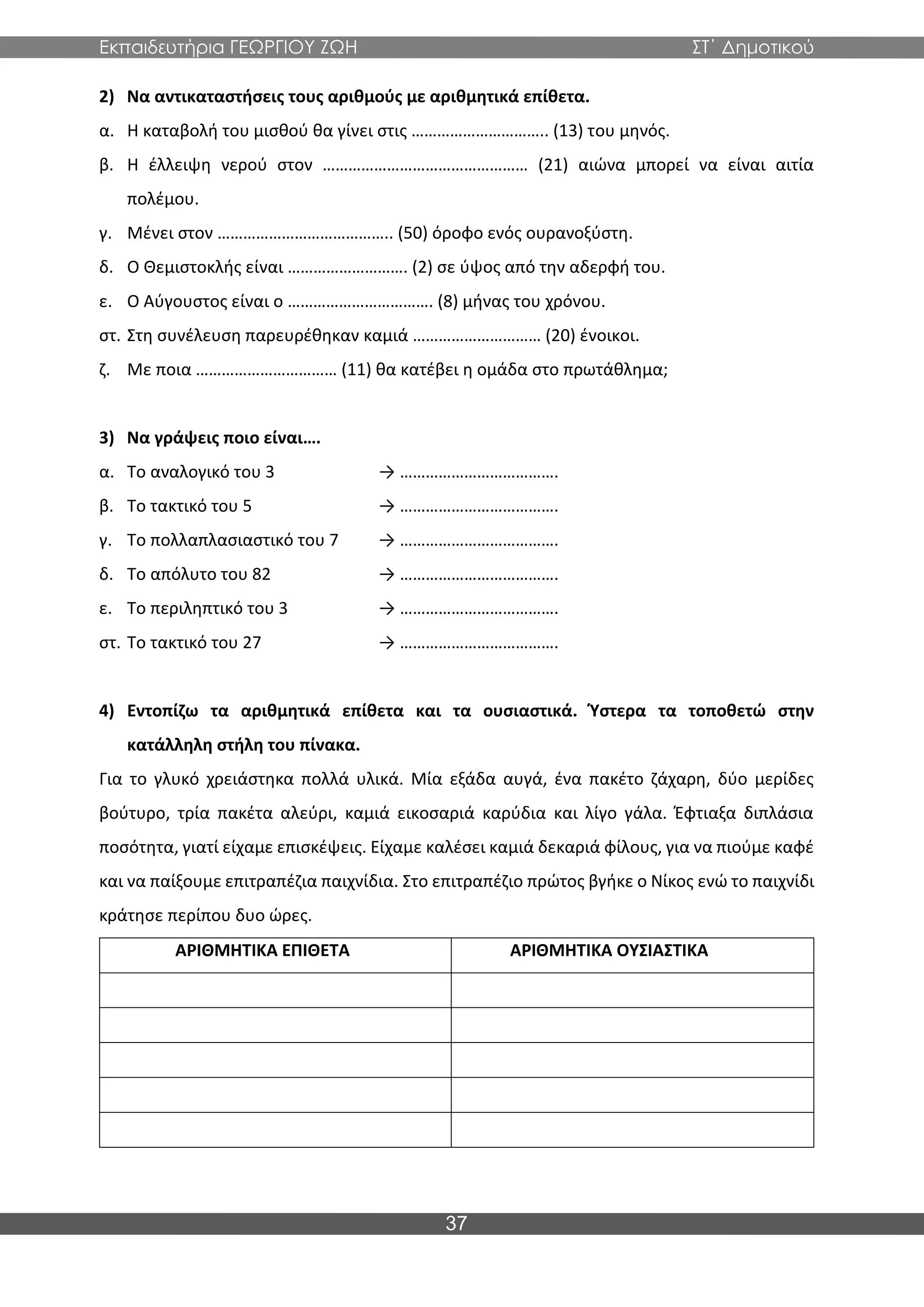 Εκπαιδευτήρια ΓΕΩΡΓΙΟΥ ΖΩΗ ΣΤ΄ Δημοτικού
37
2) Να αντικαταστήσεις τους αριθμούς με αριθμητικά επίθετα.
α. Η καταβολή του μισθού θα γίνει στις ………………………….. (13) του μηνός.
β. Η έλλειψη νερού στον ………………………………………… (21) αιώνα μπορεί να είναι αιτία
πολέμου.
γ. Μένει στον ………………………………….. (50) όροφο ενός ουρανοξύστη.
δ. Ο Θεμιστοκλής είναι ………………………. (2) σε ύψος από την αδερφή του.
ε. Ο Αύγουστος είναι ο ……………………………. (8) μήνας του χρόνου.
στ. Στη συνέλευση παρευρέθηκαν καμιά ………………………… (20) ένοικοι.
ζ. Με ποια …………………………… (11) θα κατέβει η ομάδα στο πρωτάθλημα;
3) Να γράψεις ποιο είναι….
α. Το αναλογικό του 3 → ……………………………….
β. Το τακτικό του 5 → ……………………………….
γ. Το πολλαπλασιαστικό του 7 → ……………………………….
δ. Το απόλυτο του 82 → ……………………………….
ε. Το περιληπτικό του 3 → ……………………………….
στ. Το τακτικό του 27 → ……………………………….
4) Εντοπίζω τα αριθμητικά επίθετα και τα ουσιαστικά. Ύστερα τα τοποθετώ στην
κατάλληλη στήλη του πίνακα.
Για το γλυκό χρειάστηκα πολλά υλικά. Μία εξάδα αυγά, ένα πακέτο ζάχαρη, δύο μερίδες
βούτυρο, τρία πακέτα αλεύρι, καμιά εικοσαριά καρύδια και λίγο γάλα. Έφτιαξα διπλάσια
ποσότητα, γιατί είχαμε επισκέψεις. Είχαμε καλέσει καμιά δεκαριά φίλους, για να πιούμε καφέ
και να παίξουμε επιτραπέζια παιχνίδια. Στο επιτραπέζιο πρώτος βγήκε ο Νίκος ενώ το παιχνίδι
κράτησε περίπου δυο ώρες.
ΑΡΙΘΜΗΤΙΚΑ ΕΠΙΘΕΤΑ ΑΡΙΘΜΗΤΙΚΑ ΟΥΣΙΑΣΤΙΚΑ
 