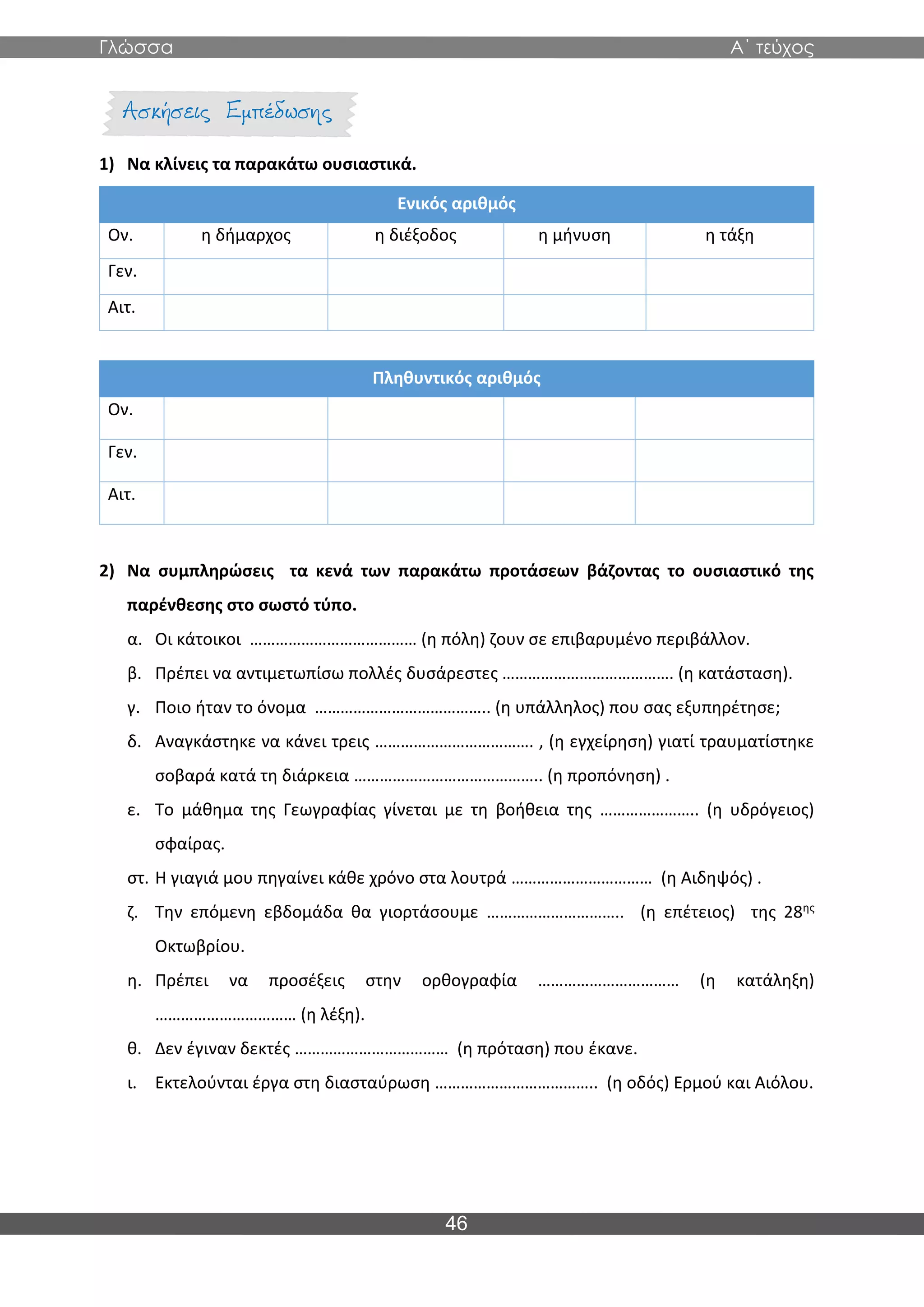 Γλώσσα Α΄ τεύχος
46
1) Να κλίνεις τα παρακάτω ουσιαστικά.
Ενικός αριθμός
Ον. η δήμαρχος η διέξοδος η μήνυση η τάξη
Γεν.
Αιτ.
Πληθυντικός αριθμός
Ον.
Γεν.
Αιτ.
2) Να συμπληρώσεις τα κενά των παρακάτω προτάσεων βάζοντας το ουσιαστικό της
παρένθεσης στο σωστό τύπο.
α. Οι κάτοικοι ………………………………… (η πόλη) ζουν σε επιβαρυμένο περιβάλλον.
β. Πρέπει να αντιμετωπίσω πολλές δυσάρεστες …………………………………. (η κατάσταση).
γ. Ποιο ήταν το όνομα ………………………………….. (η υπάλληλος) που σας εξυπηρέτησε;
δ. Αναγκάστηκε να κάνει τρεις ………………………………. , (η εγχείρηση) γιατί τραυματίστηκε
σοβαρά κατά τη διάρκεια …………………………………….. (η προπόνηση) .
ε. Το μάθημα της Γεωγραφίας γίνεται με τη βοήθεια της ………………….. (η υδρόγειος)
σφαίρας.
στ. Η γιαγιά μου πηγαίνει κάθε χρόνο στα λουτρά …………………………… (η Αιδηψός) .
ζ. Την επόμενη εβδομάδα θα γιορτάσουμε ………………………….. (η επέτειος) της 28ης
Οκτωβρίου.
η. Πρέπει να προσέξεις στην ορθογραφία …………………………… (η κατάληξη)
…………………………… (η λέξη).
θ. Δεν έγιναν δεκτές ……………………………… (η πρόταση) που έκανε.
ι. Εκτελούνται έργα στη διασταύρωση ……………………………….. (η οδός) Ερμού και Αιόλου.
 