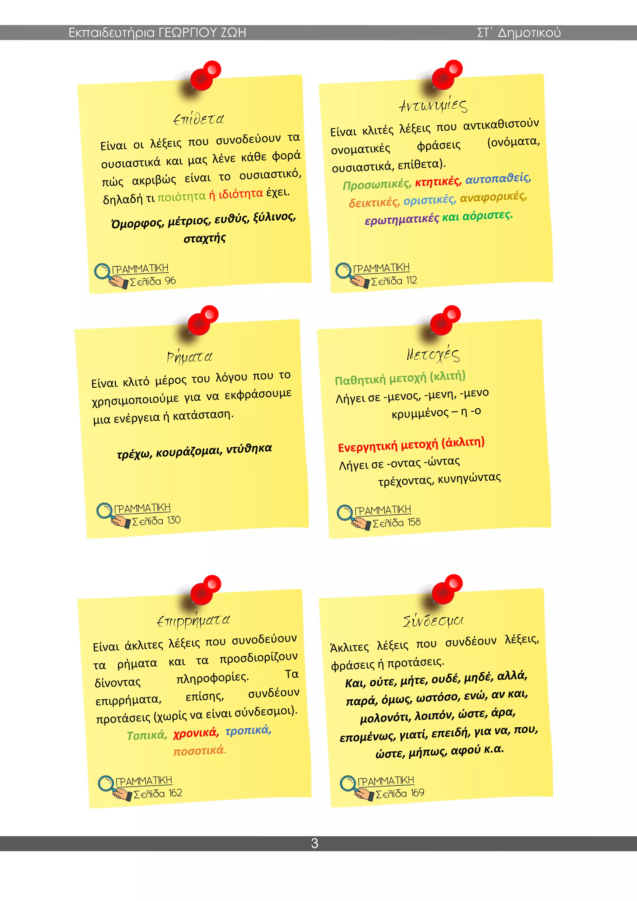 Εκπαιδευτήρια ΓΕΩΡΓΙΟΥ ΖΩΗ ΣΤ΄ Δημοτικού
3
 