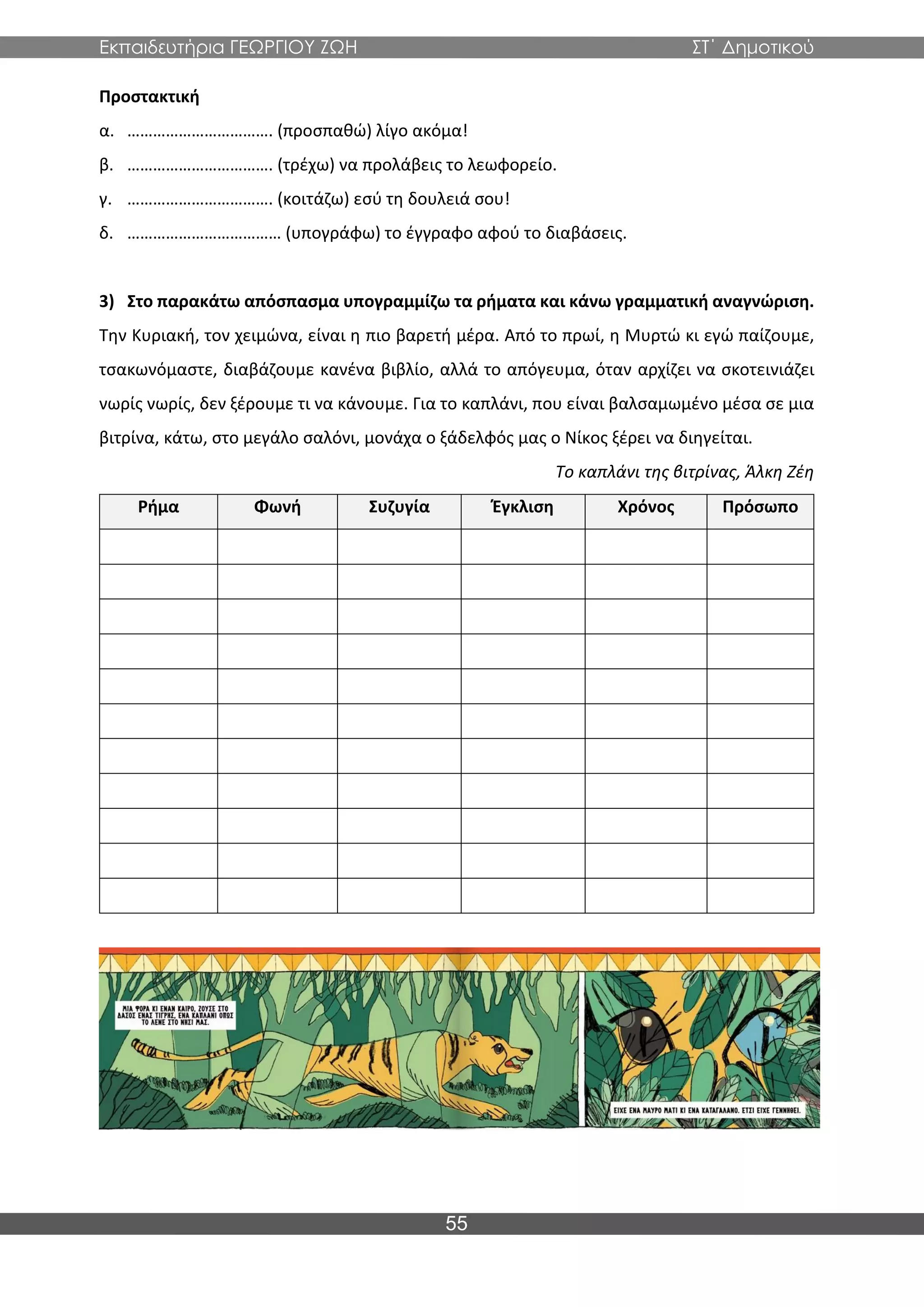 Εκπαιδευτήρια ΓΕΩΡΓΙΟΥ ΖΩΗ ΣΤ΄ Δημοτικού
55
Προστακτική
α. ……………………………. (προσπαθώ) λίγο ακόμα!
β. ……………………………. (τρέχω) να προλάβεις το λεωφορείο.
γ. ……………………………. (κοιτάζω) εσύ τη δουλειά σου!
δ. ……………………………… (υπογράφω) το έγγραφο αφού το διαβάσεις.
3) Στο παρακάτω απόσπασμα υπογραμμίζω τα ρήματα και κάνω γραμματική αναγνώριση.
Την Κυριακή, τον χειμώνα, είναι η πιο βαρετή μέρα. Από το πρωί, η Μυρτώ κι εγώ παίζουμε,
τσακωνόμαστε, διαβάζουμε κανένα βιβλίο, αλλά το απόγευμα, όταν αρχίζει να σκοτεινιάζει
νωρίς νωρίς, δεν ξέρουμε τι να κάνουμε. Για το καπλάνι, που είναι βαλσαμωμένο μέσα σε μια
βιτρίνα, κάτω, στο μεγάλο σαλόνι, μονάχα ο ξάδελφός μας ο Νίκος ξέρει να διηγείται.
Το καπλάνι της βιτρίνας, Άλκη Ζέη
Ρήμα Φωνή Συζυγία Έγκλιση Χρόνος Πρόσωπο
 