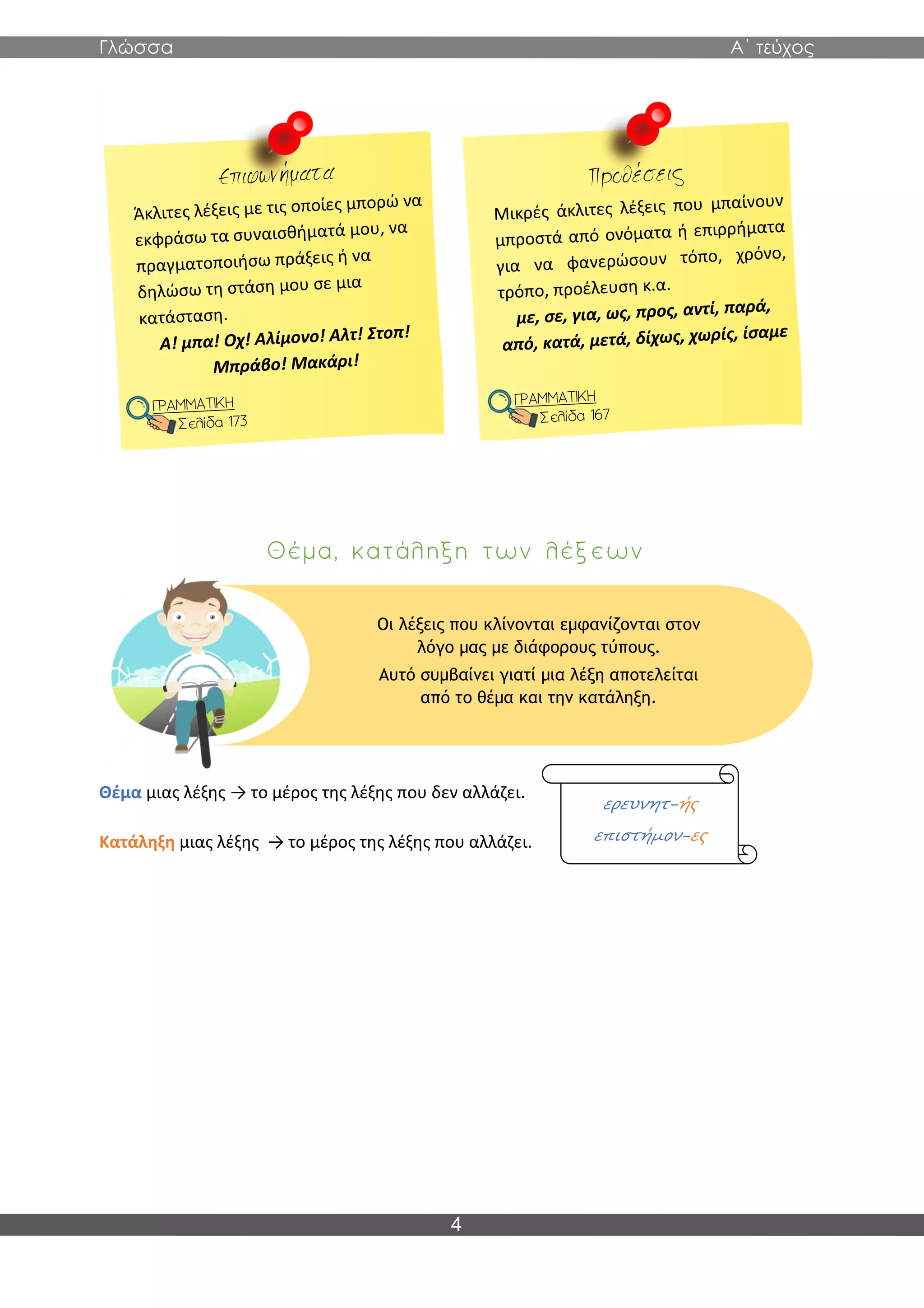 Γλώσσα Α΄ τεύχος
4
Θέμα μιας λέξης → το μέρος της λέξης που δεν αλλάζει.
Κατάληξη μιας λέξης → το μέρος της λέξης που αλλάζει.
Οι λέξεις που κλίνονται εμφανίζονται στον
λόγο μας με διάφορους τύπους.
Αυτό συμβαίνει γιατί μια λέξη αποτελείται
από το θέμα και την κατάληξη.
ερευνητ−ής
επιστήμον−ες
 