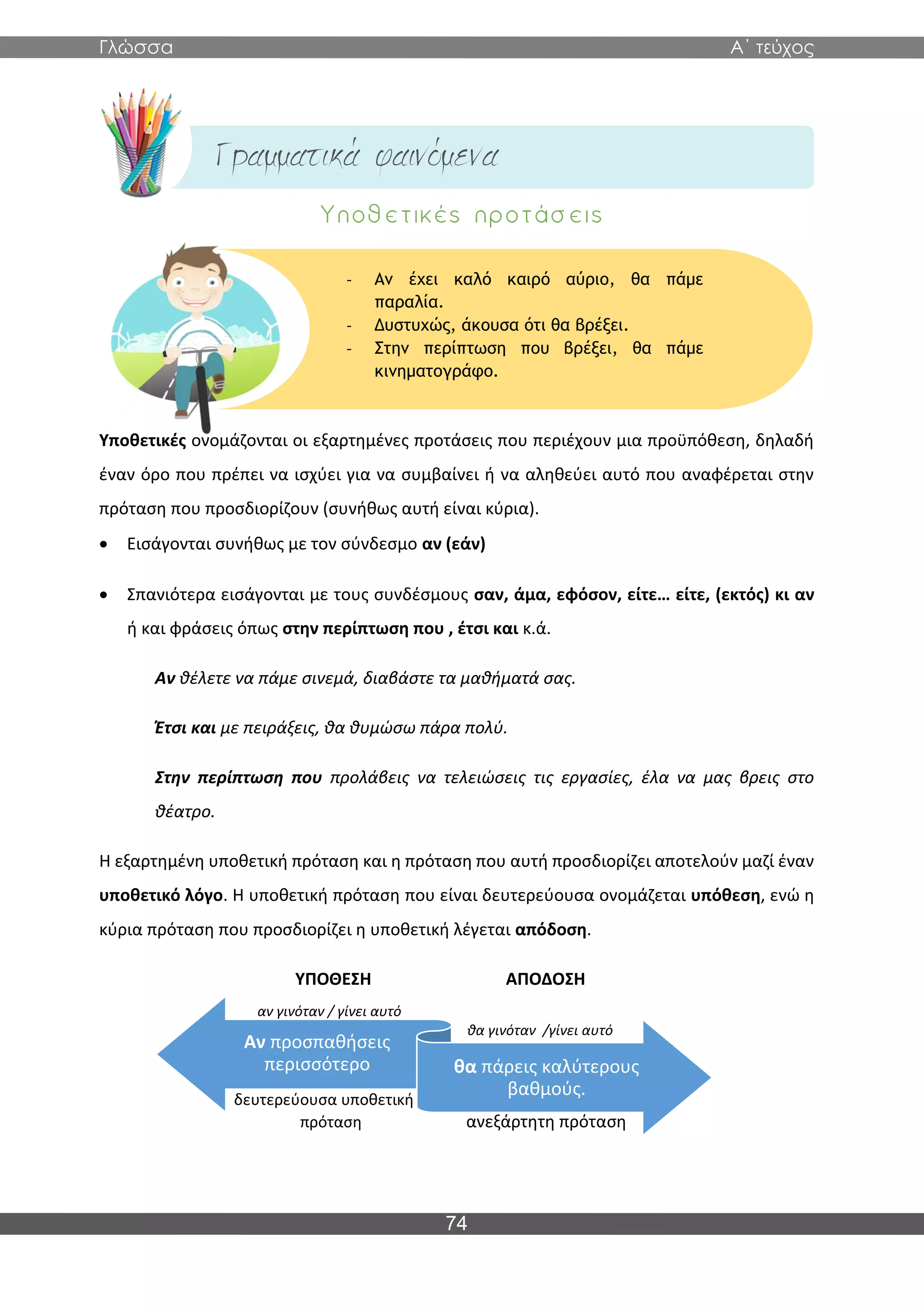Γλώσσα Α΄ τεύχος
74
Αν προσπαθήσεις
περισσότερο θα πάρεις καλύτερους
βαθμούς.
Υποθετικές ονομάζονται οι εξαρτημένες προτάσεις που περιέχουν μια προϋπόθεση, δηλαδή
έναν όρο που πρέπει να ισχύει για να συμβαίνει ή να αληθεύει αυτό που αναφέρεται στην
πρόταση που προσδιορίζουν (συνήθως αυτή είναι κύρια).
• Εισάγονται συνήθως με τον σύνδεσμο αν (εάν)
• Σπανιότερα εισάγονται με τους συνδέσμους σαν, άμα, εφόσον, είτε… είτε, (εκτός) κι αν
ή και φράσεις όπως στην περίπτωση που , έτσι και κ.ά.
Αν θέλετε να πάμε σινεμά, διαβάστε τα μαθήματά σας.
Έτσι και με πειράξεις, θα θυμώσω πάρα πολύ.
Στην περίπτωση που προλάβεις να τελειώσεις τις εργασίες, έλα να μας βρεις στο
θέατρο.
Η εξαρτημένη υποθετική πρόταση και η πρόταση που αυτή προσδιορίζει αποτελούν μαζί έναν
υποθετικό λόγο. Η υποθετική πρόταση που είναι δευτερεύουσα ονομάζεται υπόθεση, ενώ η
κύρια πρόταση που προσδιορίζει η υποθετική λέγεται απόδοση.
ΥΠΟΘΕΣΗ ΑΠΟΔΟΣΗ
αν γινόταν / γίνει αυτό
θα γινόταν /γίνει αυτό
δευτερεύουσα υποθετική
πρόταση ανεξάρτητη πρόταση
- Αν έχει καλό καιρό αύριο, θα πάμε
παραλία.
- Δυστυχώς, άκουσα ότι θα βρέξει.
- Στην περίπτωση που βρέξει, θα πάμε
κινηματογράφο.
 