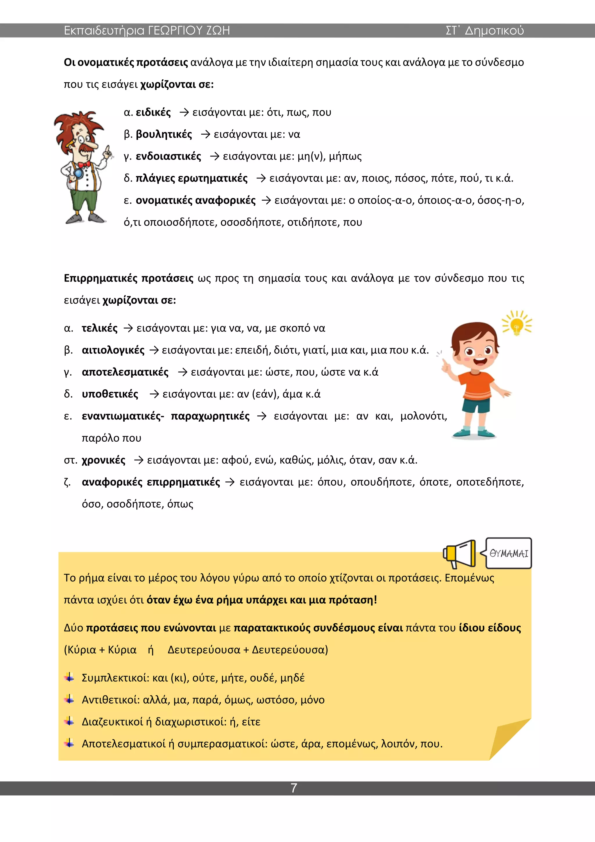 Εκπαιδευτήρια ΓΕΩΡΓΙΟΥ ΖΩΗ ΣΤ΄ Δημοτικού
7
Οι ονοματικές προτάσεις ανάλογα με την ιδιαίτερη σημασία τους και ανάλογα με το σύνδεσμο
που τις εισάγει χωρίζονται σε:
α. ειδικές → εισάγονται με: ότι, πως, που
β. βουλητικές → εισάγονται με: να
γ. ενδοιαστικές → εισάγονται με: μη(ν), μήπως
δ. πλάγιες ερωτηματικές → εισάγονται με: αν, ποιος, πόσος, πότε, πού, τι κ.ά.
ε. ονοματικές αναφορικές → εισάγονται με: ο οποίος-α-ο, όποιος-α-ο, όσος-η-ο,
ό,τι οποιοσδήποτε, οσοσδήποτε, οτιδήποτε, που
Επιρρηματικές προτάσεις ως προς τη σημασία τους και ανάλογα με τον σύνδεσμο που τις
εισάγει χωρίζονται σε:
α. τελικές → εισάγονται με: για να, να, με σκοπό να
β. αιτιολογικές → εισάγονται με: επειδή, διότι, γιατί, μια και, μια που κ.ά.
γ. αποτελεσματικές → εισάγονται με: ώστε, που, ώστε να κ.ά
δ. υποθετικές → εισάγονται με: αν (εάν), άμα κ.ά
ε. εναντιωματικές- παραχωρητικές → εισάγονται με: αν και, μολονότι,
παρόλο που
στ. χρονικές → εισάγονται με: αφού, ενώ, καθώς, μόλις, όταν, σαν κ.ά.
ζ. αναφορικές επιρρηματικές → εισάγονται με: όπου, οπουδήποτε, όποτε, οποτεδήποτε,
όσο, οσοδήποτε, όπως
Το ρήμα είναι το μέρος του λόγου γύρω από το οποίο χτίζονται οι προτάσεις. Επομένως
πάντα ισχύει ότι όταν έχω ένα ρήμα υπάρχει και μια πρόταση!
Δύο προτάσεις που ενώνονται με παρατακτικούς συνδέσμους είναι πάντα του ίδιου είδους
(Κύρια + Κύρια ή Δευτερεύουσα + Δευτερεύουσα)
Συμπλεκτικοί: και (κι), ούτε, μήτε, ουδέ, μηδέ
Αντιθετικοί: αλλά, μα, παρά, όμως, ωστόσο, μόνο
Διαζευκτικοί ή διαχωριστικοί: ή, είτε
Αποτελεσματικοί ή συμπερασματικοί: ώστε, άρα, επομένως, λοιπόν, που.
 