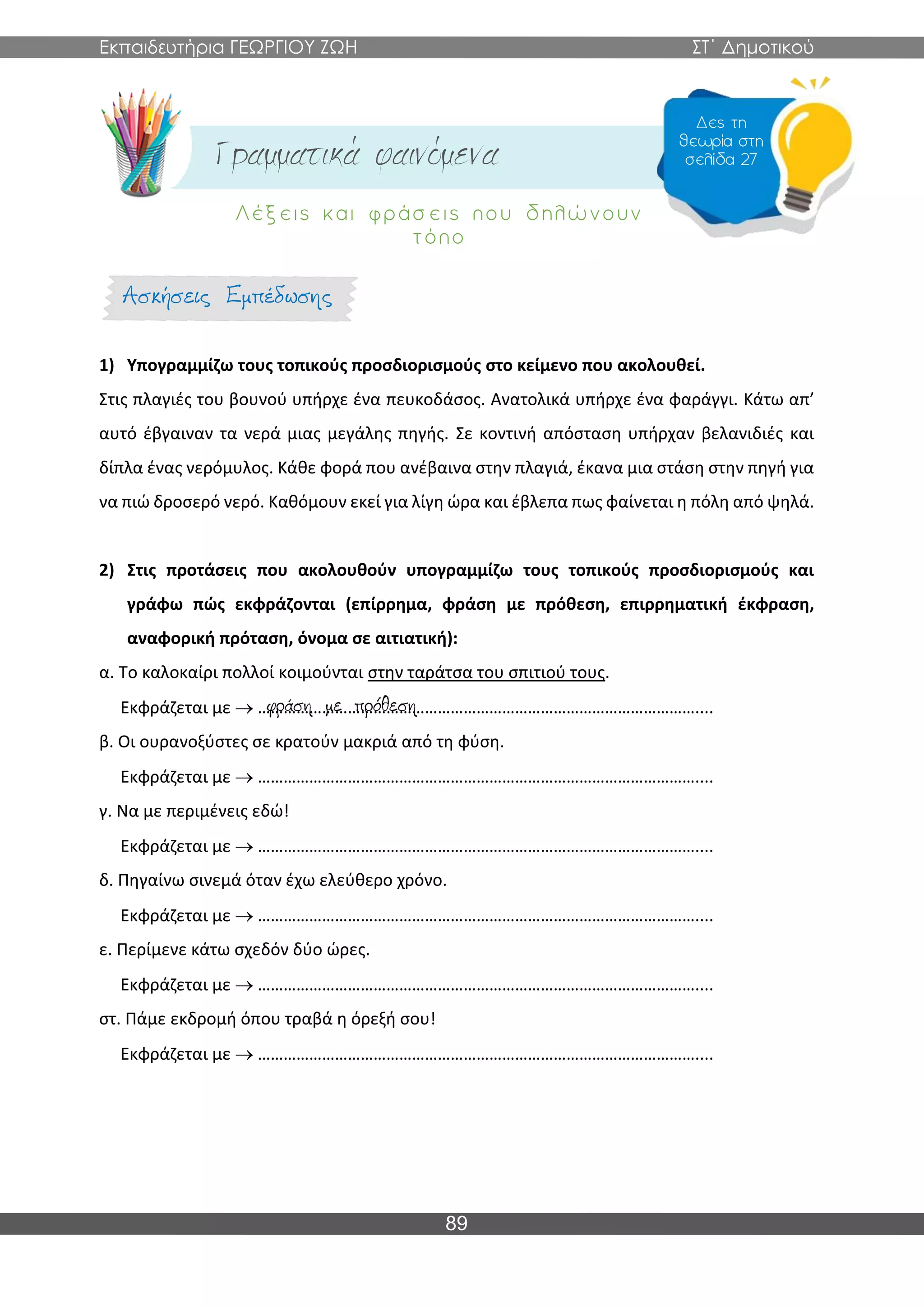 Εκπαιδευτήρια ΓΕΩΡΓΙΟΥ ΖΩΗ ΣΤ΄ Δημοτικού
89
1) Υπογραμμίζω τους τοπικούς προσδιορισμούς στο κείμενο που ακολουθεί.
Στις πλαγιές του βουνού υπήρχε ένα πευκοδάσος. Ανατολικά υπήρχε ένα φαράγγι. Κάτω απ’
αυτό έβγαιναν τα νερά μιας μεγάλης πηγής. Σε κοντινή απόσταση υπήρχαν βελανιδιές και
δίπλα ένας νερόμυλος. Κάθε φορά που ανέβαινα στην πλαγιά, έκανα μια στάση στην πηγή για
να πιώ δροσερό νερό. Καθόμουν εκεί για λίγη ώρα και έβλεπα πως φαίνεται η πόλη από ψηλά.
2) Στις προτάσεις που ακολουθούν υπογραμμίζω τους τοπικούς προσδιορισμούς και
γράφω πώς εκφράζονται (επίρρημα, φράση με πρόθεση, επιρρηματική έκφραση,
αναφορική πρόταση, όνομα σε αιτιατική):
α. Το καλοκαίρι πολλοί κοιμούνται στην ταράτσα του σπιτιού τους.
Εκφράζεται με → …………………………………………………………………………………………....
β. Οι ουρανοξύστες σε κρατούν μακριά από τη φύση.
Εκφράζεται με → …………………………………………………………………………………………....
γ. Να με περιμένεις εδώ!
Εκφράζεται με → …………………………………………………………………………………………....
δ. Πηγαίνω σινεμά όταν έχω ελεύθερο χρόνο.
Εκφράζεται με → …………………………………………………………………………………………....
ε. Περίμενε κάτω σχεδόν δύο ώρες.
Εκφράζεται με → …………………………………………………………………………………………....
στ. Πάμε εκδρομή όπου τραβά η όρεξή σου!
Εκφράζεται με → …………………………………………………………………………………………....
 