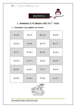 2 | Α ’ Τ ε ύ χ ο ς Μ α θ η μ α τ ι κ ώ ν
ΕΚΠΑΙΔΕΥΤΗΡΙΑ ΓΕΩΡΓΙΟΥ ΖΩΗ
ΕΝΟΤΗΤΑ 1
1. ΘYMAMAI O,TI EMΑΘΑ ΑΠΟ ΤΗ Γ΄ ΤΑΞΗ
1. Συμπληρώνω τους αριθμούς που λείπουν:
4 x 6 = 5 x 7= 10 x 9 = 8 x 9 =
3 x 6 = 6 x 8= 6 x 7 = 8 x 7 =
4 x 7 = 9 x 9 = 5 x 8 = 6 x 6 =
4 x 9 = 3 x 7 = 3 x 9 = 5 x 9 =
8 x 8 = 6 x 9 = 7 x 7 = 4 x 4 =
5 x 5 = 4 x 8 = 7 x 9 = 3 x 5 =
 