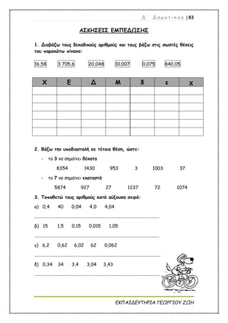 Δ ΄ Δ η μ ο τ ι κ ο ύ | 63
ΕΚΠΑΙΔΕΥΤΗΡΙΑ ΓΕΩΡΓΙΟΥ ΖΩΗ
ΑΣΚΗΣΕΙΣ ΕΜΠΕΔΩΣΗΣ
1. Διαβάζω τους δεκαδικούς αριθμούς και τους βάζω στις σωστές θέσεις
του παρακάτω πίνακα:
16,58 3 705,6 20,048 10,007 0,075 840,05
Χ Ε Δ Μ δ ε χ
2. Βάζω την υποδιαστολή σε τέτοια θέση, ώστε:
- το 3 να σημαίνει δέκατα
8354 1430 953 3 1003 37
- το 7 να σημαίνει εκατοστά
5874 927 27 1237 72 1074
3. Τοποθετώ τους αριθμούς κατά αύξουσα σειρά:
α) 0,4 40 0,04 4,0 4,04
.............................................................................................................
β) 15 1,5 0,15 0,015 1,05
.............................................................................................................
γ) 6,2 0,62 6,02 62 0,062
..............................................................................................................
δ) 0,34 34 3,4 3,04 3,43
..............................................................................................................
 