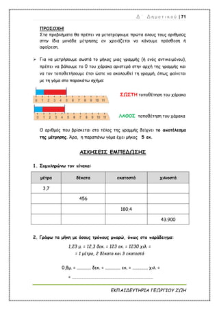 Δ ΄ Δ η μ ο τ ι κ ο ύ | 71
ΕΚΠΑΙΔΕΥΤΗΡΙΑ ΓΕΩΡΓΙΟΥ ΖΩΗ
ΠΡΟΣΟΧΗ!
Στα προβλήματα θα πρέπει να μετατρέψουμε πρώτα όλους τους αριθμούς
στην ίδια μονάδα μέτρησης αν χρειάζεται να κάνουμε πρόσθεση ή
αφαίρεση.
 Για να μετρήσουμε σωστά το μήκος μιας γραμμής (ή ενός αντικειμένου),
πρέπει να βάλουμε το 0 του χάρακα αριστερά στην αρχή της γραμμής και
να τον τοποθετήσουμε έτσι ώστε να ακολουθεί τη γραμμή, όπως φαίνεται
με τη γόμα στο παρακάτω σχήμα:
ΣΩΣΤΗ τοποθέτηση του χάρακα
ΛΑΘΟΣ τοποθέτηση του χάρακα
Ο αριθμός που βρίσκεται στο τέλος της γραμμής δείχνει το αποτέλεσμα
της μέτρησης. Άρα, η παραπάνω γόμα έχει μήκος 5 εκ.
ΑΣΚΗΣΕΙΣ ΕΜΠΕΔΩΣΗΣ
1. Συμπληρώνω τον πίνακα:
μέτρα δέκατα εκατοστά χιλιοστά
3,7
456
180,4
43.900
2. Γράφω τα μήκη με όσους τρόπους μπορώ, όπως στο παράδειγμα:
1,23 μ. = 12,3 δεκ. = 123 εκ. = 1230 χιλ. =
= 1 μέτρο, 2 δέκατα και 3 εκατοστά
0,8μ. = ............. δεκ. = .............. εκ. = .............. χιλ. =
= ..........................................................................
 