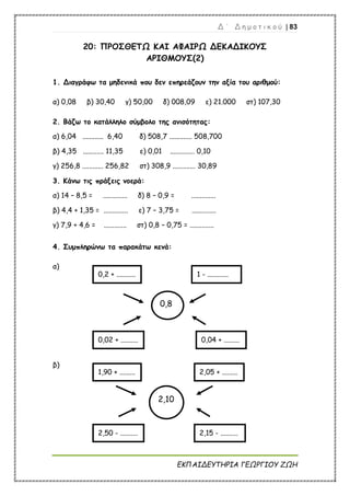 Δ ΄ Δ η μ ο τ ι κ ο ύ | 83
ΕΚΠΑΙΔΕΥΤΗΡΙΑ ΓΕΩΡΓΙΟΥ ΖΩΗ
20: ΠΡΟΣΘΕΤΩ ΚΑΙ ΑΦΑΙΡΩ ΔΕΚΑΔΙΚΟΥΣ
ΑΡΙΘΜΟΥΣ(2)
1. Διαγράφω τα μηδενικά που δεν επηρεάζουν την αξία του αριθμού:
α) 0,08 β) 30,40 γ) 50,00 δ) 008,09 ε) 21.000 στ) 107,30
2. Βάζω το κατάλληλο σύμβολο της ανισότητας:
α) 6,04 ............ 6,40 δ) 508,7 ............. 508,700
β) 4,35 ............ 11,35 ε) 0,01 .............. 0,10
γ) 256,8 ............ 256,82 στ) 308,9 ............. 30,89
3. Κάνω τις πράξεις νοερά:
α) 14 – 8,5 = .............. δ) 8 – 0,9 = ..............
β) 4,4 + 1,35 = .............. ε) 7 – 3,75 = ..............
γ) 7,9 + 4,6 = ............. στ) 0,8 – 0,75 = ..............
4. Συμπληρώνω τα παρακάτω κενά:
α)
β)
0,2 + ........... 1 - ............
0,02 + .......... 0,04 + .........
0,8
1,90 + ......... 2,05 + .........
2,10
2,50 - .......... 2,15 - ..........
 