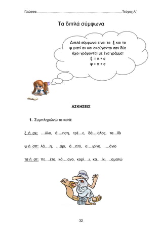 Γλώσσα…………………………………………………………………….Τεύχος Α΄
32
Τα διπλά σύμφωνα
ΑΣΚΗΣΕΙΣ
1. Συμπληρώνω τα κενά:
ξ ή σκ: …ύλο, ά….ηση, τρέ…ε, δά….αλος, τα…ίδι
ψ ή σπ: λά….η, …άρι, ά…ητο, α….ιρίνη, ….άνιο
τσ ή στ: πε….έτα, κά….ανο, κορί….ι, κα….ίκι, …αματώ
Διπλά σύμφωνα είναι το ξ και το
ψ γιατί αν και ακούγονται σαν δύο
ήχοι γράφονται με ένα γράμμα:
ξ = κ + σ
ψ = π + σ
 