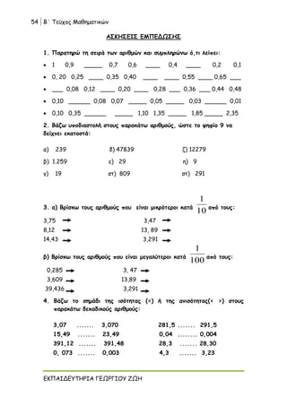 54 Β΄ Τεύχος Μαθηματικών
ΕΚΠΑΙΔΕΥΤΗΡΙΑ ΓΕΩΡΓΙΟΥ ΖΩΗ
ΑΣΚΗΣΕΙΣ ΕΜΠΕΔΩΣΗΣ
1. Παρατηρώ τη σειρά των αριθμών και συμπληρώνω ό,τι λείπει:
 1 0,9 _____ 0,7 0,6 ____ 0,4 ____ 0,2 0,1
 0, 20 0,25 ____ 0,35 0,40 ____ ____ 0,55 ____ 0,65 ___
 ___ 0,08 0,12 ____ 0,20 ____ 0,28 ___ 0,36 ___ 0,44 0,48
 0,10 ______ 0,08 0,07 _____ 0,05 _____ 0,03 ______ 0,01
 0,10 0,35 ______ _____ 1,10 1,35 _____ 1,85 _____ 2,35
2. Βάζω υποδιαστολή στους παρακάτω αριθμούς, ώστε το ψηφίο 9 να
δείχνει εκατοστά:
α) 239 δ) 47839 ζ) 12279
β) 1.259 ε) 29 η) 9
γ) 19 στ) 809 στ) 291
3. α) Βρίσκω τους αριθμούς που είναι μικρότεροι κατά
10
1
από τους:
3,75 3,47
8,12 13, 89
14,43 3,291
β) Βρίσκω τους αριθμούς που είναι μεγαλύτεροι κατά
100
1
από τους:
0,285 3, 47
3,609 13,89
39,436 3,291
4. Βάζω το σημάδι της ισότητας (=) ή της ανισότητας(< >) στους
παρακάτω δεκαδικούς αριθμούς:
3,07 ....... 3,070 281,5 ....... 291,5
15,49 ....... 23,49 0,04 ........ 0,004
391,12 ....... 391,48 28,3 ....... 28,30
0, 073 ....... 0,003 4,3 ....... 3,23
 