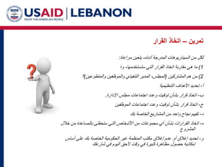 ‫تمرين‬
–
‫القرار‬ ‫اتخاذ‬
‫مراعاة‬ ‫يتعين‬ ،‫أدناه‬ ‫المدرجة‬ ‫السيناريوهات‬ ‫من‬ ‫لكل‬
:
1
)
‫و؛‬ ،‫ستستخدمها‬ ‫التي‬ ‫القرار‬ ‫اتخاذ‬ ‫مقاربة‬ ‫هي‬ ‫ما‬
2
)
‫المشاركين‬ ‫هم‬ ‫من‬
(
‫والمتطوعين‬ ‫والموظفين‬ ‫التنفيذي‬ ‫المدير‬ ،‫المجلس‬
)
‫؟‬
‫أ‬
-
‫التنظيمية‬ ‫األهداف‬ ‫تحديد‬
‫ب‬
-
‫اإلدارة‬ ‫مجلس‬ ‫اجتماعات‬ ‫وعدد‬ ‫توقيت‬ ‫بشأن‬ ‫قرار‬ ‫اتخاذ‬
.
‫ج‬
-
‫الموظفين‬ ‫اجتماعات‬ ‫وعدد‬ ‫توقيت‬ ‫بشأن‬ ‫قرار‬ ‫اتخاذ‬
‫د‬
-
‫بك‬ ‫الخاصة‬ ‫المشاريع‬ ‫من‬ ‫واحد‬ ‫نجاح‬ ‫تقييم‬
‫ه‬
-
‫خالل‬ ‫من‬ ‫بالمساعدة‬ ‫ستحظى‬ ‫التي‬ ‫األشخاص‬ ‫من‬ ‫مجموعات‬ ‫أي‬ ‫بشأن‬ ‫القرارات‬ ‫اتخاذ‬
‫المشروع‬
‫و‬
-
‫أساس‬ ‫على‬ ‫بك‬ ‫الخاصة‬ ‫الحكومية‬ ‫غير‬ ‫المنظمة‬ ‫مكتب‬ ‫إغالق‬ ‫عدم‬ ‫أو‬ ‫إغالق‬ ‫تحديد‬
‫شارعك‬ ‫في‬ ‫اليوم‬ ‫الحق‬ ‫وقت‬ ‫في‬ ‫كبيرة‬ ‫مظاهرة‬ ‫حصول‬ ‫إمكانية‬
 