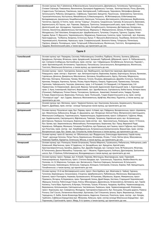 Шевченківський Основні вулиці: бул.Т.Шевченка, В.Васильківська, Саксаганського, Дмитрівська, Гоголівська, Тургенєвська,
Січових Стрільців, Пимоненка, Винниченка, Бульварно-Кудрявська, Гончара, Золотоустівська, Річна, Дончука,
Студентська, Полтавська, Павлівська, пров. Бехтерівський, Глибочицька, Чорновола, Митрофана Довнар-
Запольського, Рибалка, Шолуденка, Софіївська, Тарасової, Хрещатик, Пушкінська, Шовковична, Гринченка,
Трьохсвятительська, Костьольна, Михайлівська, Б.Хмельницького, М.Житомирська, В.Житомирська,
Володимирська, Ірининська, Коцюбинського, Бакінська, Тагільська, Достоєвського, Шполянська, Верболозна,
Чаплигіна, Щусєва, О.Теліги, прив. сектор "Сирець", Ольжича, Гродненська, Грекова, В.Сальського, Вавілових,
Берлинського, Ю.Глушка., вул. Паркова, Овруцька, Тропініна, Смородинський узвіз, пров. Нагірний, І. Рєпіна,
Делегатський, вул. Шолуденка, Чорновола, Глібова, Котарбінського, Коперника, Дегтярівська, Білоруська,
Іллєнка, Зоологічна, Деревлянська, Багговутівська, Мурашка, Є. Мірошниченко, Шпака, В. Макуха, Капніст,
Молдавська, Сім'ї Хохлових, Білоруська,вул. Щербаківського, Туполєва, Стеценка, Турчина, Садова, Ново-
Садова, бульв. П. Вірського, Черняховського, Муромська, Ружинська, Салютна, пров. Салютний, вул. Корчака,
Краснодарська, Толбухіна, Безручка, Естонська, бульв. П. Вірського,Вовчогірська, Тешебаєва, Зеленого Клину,
Черняховського, Калинова, Черкаська, пров. Ставропольський, Зеленого Клину, Татарська, Печенізька,
Підгірна, Шмідта, Половецька, пров. Татарський, В.Васильківська, Жилянська, Толстого, Володимирська,
Трудова, Вознесенський узвіз, а також вулиці, що прилягають до них.
Група 3
Голосіївський Основні вулиці: вул. Передова, Соснова, Риболовецька, Спокійна, Підбірна, Ліснича, Заливна, Дібровна,
Бродівська, Лютнева, Вітавська, пров. Бродівський, Залужний, Підбірний, Дібровний, просп. В. Лобановського,
вул. Саперно-Слобідська, Кустанайська, прив. сектор - вул. Гайдамацька, Кочубеївська, Богунська, Підкови І.,
пров. Кропивницький, Антоновича, Тарасівська, Паньківська, Саксаганського, Володимирська, Жилянська,
Толстого, Микільсько-Ботанічна. а також вулиці, що прилягають до них.
Дарницький Основні вулиці: просп. Григоренка, Бажана, вул. Вербицького, вул.Братства тарасвців, Драгоманова,
Ревуцького, прив. сектор с. Бортничі - вул. Автотранспортна, Березнева, Борова, Бортницька, Богуна, Вуликова ,
Горлівська, Дяченка, Джерельна, Маслюченко, Заплавна, Коцюбинського, Крута, Лютнева, Медоносна,
Мостова, Нектарна, Ялинкова, Чехова, Млинна, Гоголя, Осьмака, Демидівська, Дружби, Енгельса, Трипільська,
Крилова, Левадна, Харченка, Лугова, Лісова, Карла Маркса, Озерна, Рудинських, Промислова, Польова,
Тургенєва, Чайковського, Чкалова, Шевченка, пров. 1-й Полевий, 2-й Левадний, 2-й Лермонтова, 3-й
Лермонтова, 3-й Березневий, Донський, Франка, Гречаний, Бджолиний, Бортницький пров. 1, Бортницький
пров. 2, Кука, Інженерний, Бортничі, Вересковий, .вул. Здолбунівська, Сортувальна, Бойка Івана, Кочерги Івана
(Позняки), Любарська, Пчілки Олени, Тепловозна, Урлівська, Ахматової, Княжий затон, Чавдар, Русової,
Б.Гмирі, Бориспільська, Вереснева, Поліська, пров. Поліський,, Гнідин Бориспільського р-ну, прив. сектор
"Осокорські сади" - вул. Садова, Завальна, Малоземельна, Ареф'єва, Маслівка, Підлипка, а також вулиці, що
прилягають до них.
Деснянський Основні вулиці: вул. Матеюка, просп. Червоної Калини, вул. Каштанова, Бальзака, Закревського, Ніколаєва,
Беретті, Драйзера, прив. сектор - селище Троєщинаа також вулиці, що прилягають до них.
Дніпровський Основні вулиці: Русанівські сади, бул. Перова, просп. А.Навої, вул. Райдужна, Воскресенська, просп. Шухевича,
вул. Микитенка, Кибальчича, Вільде, О. Дашкевича, вул. Флоренції, Окіпної Раїси, Митрополита Шептицького,
Микільсько-Слобідська, Тороповського, Червоноткацька, Будівельників, просп. Соборності, ГаДачна, Миру,
вул. Будівельників, Смотрицького, Віфліємська, Тампере, Чупринки, Харківське шосе, вул. Астраханська,
Дністерська, Празька, Сосницька, Хорольська; прив.сектор - вул. Краснокутська, Лохвицька, просп. П.Тичини,
бул. Бучми, вул. Березняківська, Миколайчука, Регенераторна, Березнева, бул. Праці, Верховної Ради,
Краківська, Лебедєва, Малишка, Гетьмана Полуботка, вул.Пражська, вул.Гашека, просп.ГаДачна, вул.Сосюри,
вул.Пластова, прив. сектор - вул. Азербайджанська, Астраханська,Сірожупанників, Вершигори, прив. сектор -
Воскресенські сади, бул. Шамо, вул. Ентузіастів, Алма-Атинська а також вулиці, що прилягають до них.
Оболоньський Основні вулиці: просп.В. Івасюка, пл. Оболонська, вул. Йорданська, Олександра Архипенка, Героїв полку
"Азов", урочище Наталка, Петра Панча, Бережанська, Юнкерова, Лісова, 7 лінія, Квітки Цісик, Максименка,
Новікова-Прибоя, Курортна, Селянська, Міська, а також вулиці, що прилягають до них.
Печерський Основні вулиці: вул. Різницька, Князів Острозьких, Панаса Мирного, Гусовського, Рибальська, Лейпцизька, узвіз
Кловський, Мар'яненка, пров. К.Гордієнка, пл. Бесарабська, вул. Хрещатик, Крутий узвіз,
Круглоуніверситетська, Басейна, Дарвіна, бул. Дружби Народів, вул. Саперне поле, М.Раєвського, Філатова,
В.Тютюнника, Джона Маккейна, Глазунова, вул. І. Мазепи, Підвисоцького, Бойчука, Драгомірова, Залізничне
шоссе, бул. Л.Ураїнки, В.Житомирська, Володимирська а також вулиці, що прилягають до них.
Подільський Основні вулиці: просп. Правди, вул. Н.Ужвій, Паркова, Мостицька, Вишгородська, пров. Парковий,
Нижньоюрківська, Кирилівська, просп. Степана Бандери, вул. Тульчинська, Терьохіна, Хвойки Вікентія, вул.
Полкова, пл. В. Марченка, Гонгадзе, вул. Виговського, Північно-Сирецька, Кальвінська, В.Сальського,
Тираспільська, Замковецька, Хотинська, Сирецька, Білицька, Електриків, Спаська, Хорива, Наб.-Хрещатицька,
Почайнинська. а також вулиці, що прилягають до них.
Святошинський Основні вулиці: 15-й км Житомирського шосе, просп. Леся Курбаса, вул. Жовтнева (с. Чайки), Турчина,
Туполєва, Берковецька, Синьоозерна, Стеценка, Щербаківського, Рубежівська, Малинська, Вернадського,
Букиної, просп Палладіна, Наумова, Булаховського, М.Ушакова, Обухівська, Зодчих, Жмеринська, просп
Перемоги, Янтарна, В.Наумовича, пров. Приладний, Блока, Драй-Хмари, Костюка, Старицької-Черняхівської,
Збруцька, Єсеніна, Рейнгольда Глієра, Клена, Міжнародна, Дружківська, Астрономічна, Бетховена, вул. Героїв
Космосу, Гната Юри, Курінного, В.Кучера, Потапова, Тулузи, Я.Коласа, Чаадаєва, Кулібіна, Червонозаводська,
Верховинна, Котельникова, Святошинська, Чистяківська, Львівська, пров. Червонозаводський, Кіпріанова,
просп. Корольова, вул. Симиренка, Жолудєва, Григоровича-Барського, бул. Кольцова, Кільцева дорога, Ромена
Ролана, Сім'ї Сосніх, Литвиненко-Вольгемут, Булгакова, Сім'ї Стешенків, Ірчана, Зорге, Верховинця, Узинця,
Терещенка, О. Бабія, Князя Всеволода Ярославича, Авдєєнка, Узинська, Покотила, прив. сектор - вул. Качури,
Трублаїні, Софіївська Борщаговка вул. Яблунева, Київська, прив. сектор селище Микільська Борщагівка - вул.
Парникова, Стратонавтів, просп. Миру, 9-го травня, а також вулиці, що прилягають до них.
 