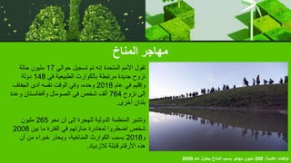 ‫المناخ‬ ‫مهاجر‬
‫حوالي‬ ‫تسجيل‬ ‫تم‬ ‫إنه‬ ‫المتحدة‬ ‫األمم‬ ‫تقول‬
17
‫حالة‬ ‫مليون‬
‫في‬ ‫الطبيعية‬ ‫بالكوارث‬ ‫مرتبطة‬ ‫جديدة‬ ‫نزوح‬
148
‫دولة‬
‫عام‬ ‫في‬ ‫وإقليم‬
2018
‫الجفاف‬ ‫أدى‬ ‫نفسه‬ ‫الوقت‬ ‫وفي‬ ،‫وحده‬
‫نزوح‬ ‫إلى‬
764
‫وع‬ ‫وأفغانستان‬ ‫الصومال‬ ‫في‬ ‫شخص‬ ‫ألف‬
‫دة‬
‫أخرى‬ ‫بلدان‬
.
‫نحو‬ ‫أن‬ ‫إلى‬ ‫للهجرة‬ ‫الدولية‬ ‫المنظمة‬ ‫وتشير‬
265
‫مليون‬
‫بين‬ ‫ما‬ ‫الفترة‬ ‫في‬ ‫منازلهم‬ ‫لمغادرة‬ ‫اضطروا‬ ‫شخص‬
2008
‫و‬
2018
‫أن‬ ‫من‬ ‫خبراء‬ ‫ويحذر‬ ،‫المناخية‬ ‫الكوارث‬ ‫بسبب‬
‫لالزدياد‬ ‫قابلة‬ ‫األرقام‬ ‫هذه‬
.
‫عالمية‬ ‫توقعات‬
:
200
‫عام‬ ‫بحلول‬ ‫المناخ‬ ‫بسبب‬ ‫مهاجر‬ ‫مليون‬
2050
 
