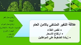 ‫الع‬ ‫باالمن‬ ‫المناخى‬ ‫التغير‬ ‫عالقة‬
‫ام‬
•
‫الغذاء‬ ‫نقص‬
•
‫االسعار‬ ‫ارتفاع‬
•
‫المواطنين‬ ‫على‬ ‫الضغوط‬ ‫زيادة‬
‫الفقر‬ ‫معدل‬ ‫إرتفاع‬
‫البطالة‬
‫الجرائم‬ ‫معدل‬ ‫ارتفاع‬
(
‫الرشوة‬
–
‫السرقة‬
–
‫االختالس‬
)
‫الهجرة‬
-
‫النزوح‬
‫االرهاب‬
‫مظاهرات‬
 